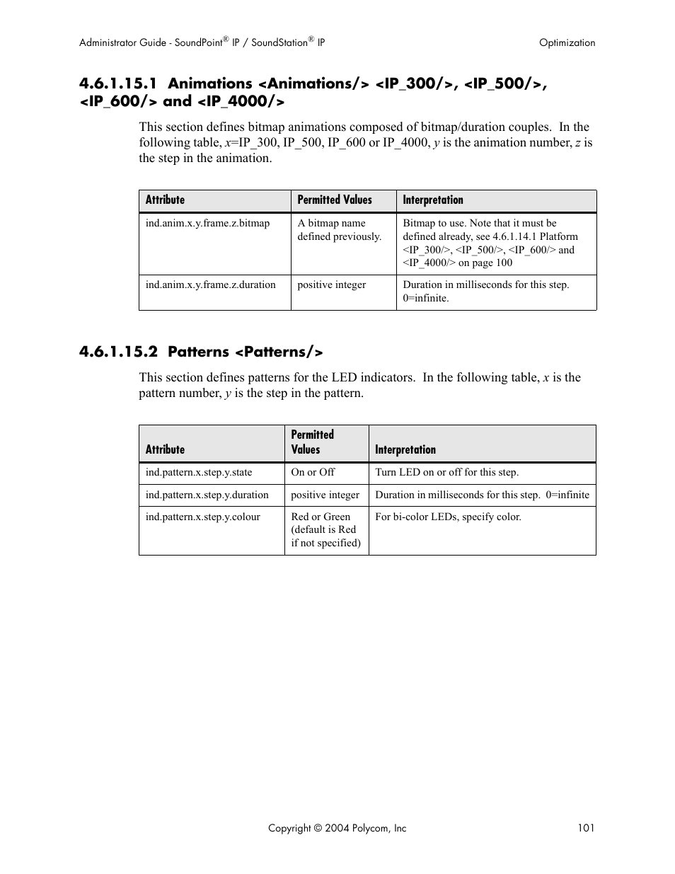 2 patterns <patterns | Polycom Version 1.4.x 17 User Manual | Page 109 / 147