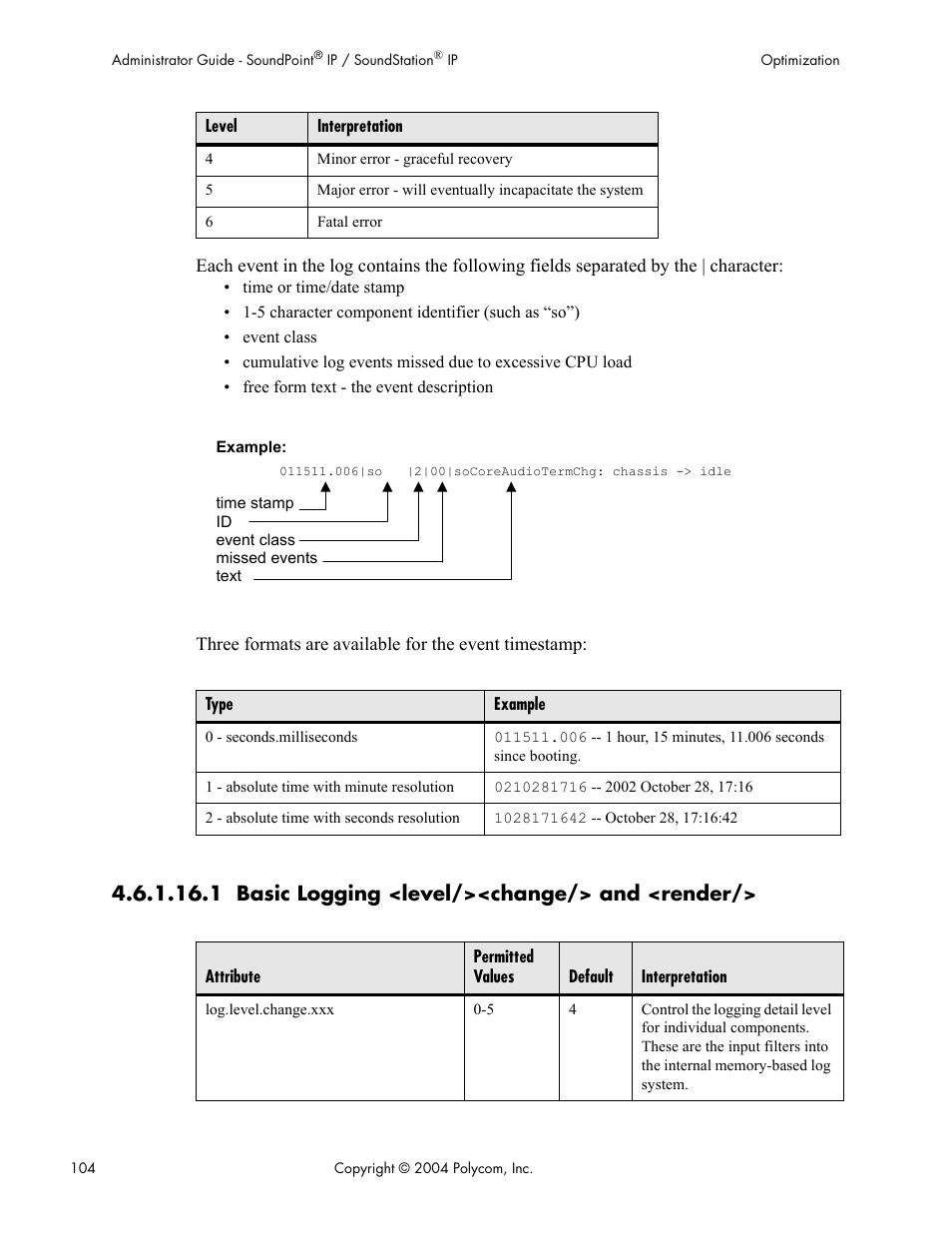 1 basic logging <level/><change/> and <render | Polycom Version 1.4.x 17 User Manual | Page 112 / 147