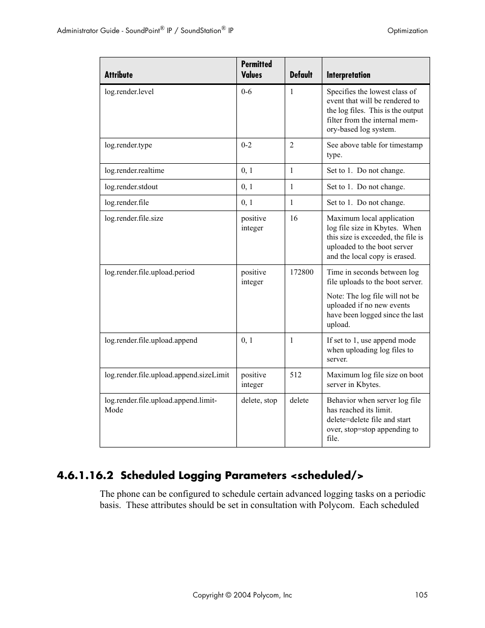 2 scheduled logging parameters <scheduled | Polycom Version 1.4.x 17 User Manual | Page 113 / 147