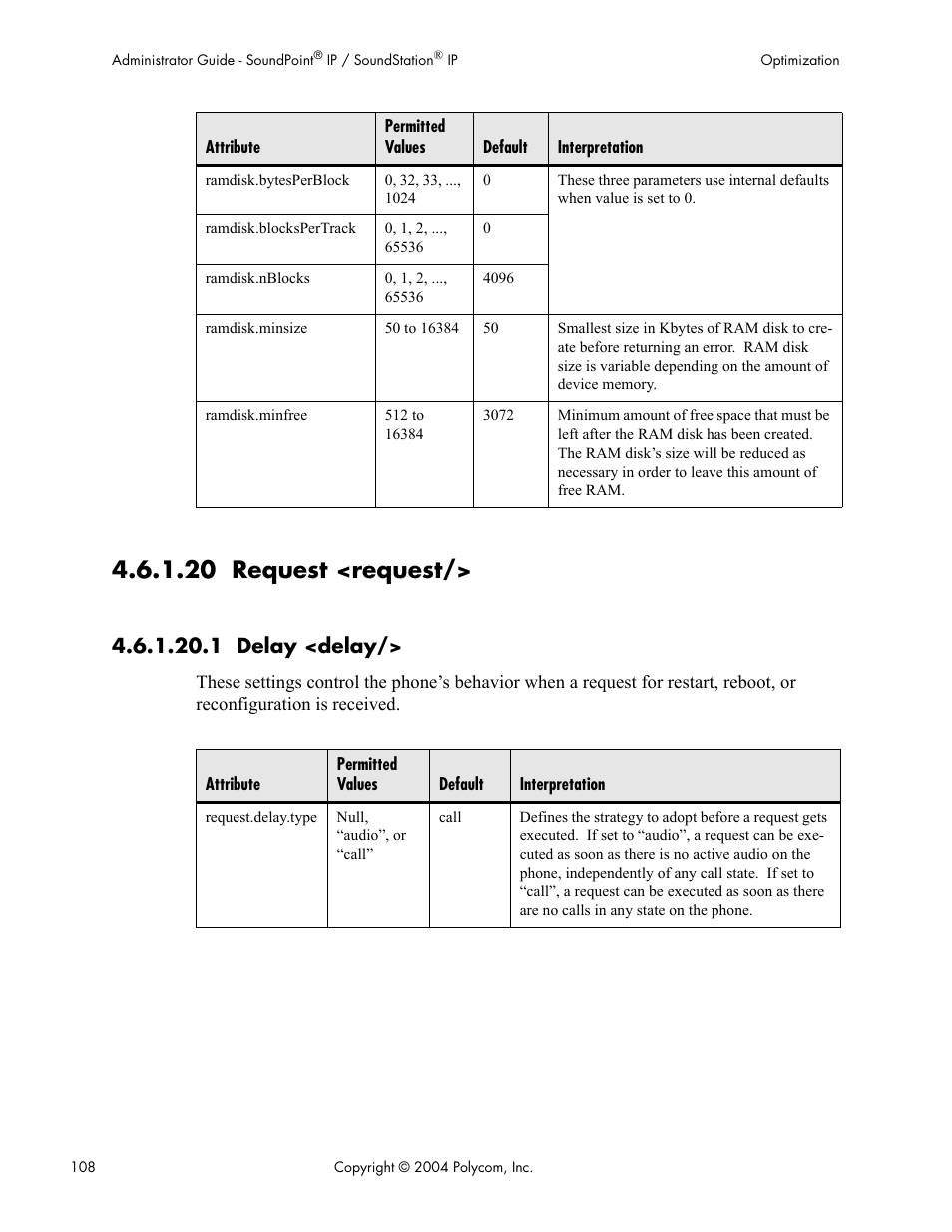 20 request <request, 1 delay <delay | Polycom Version 1.4.x 17 User Manual | Page 116 / 147