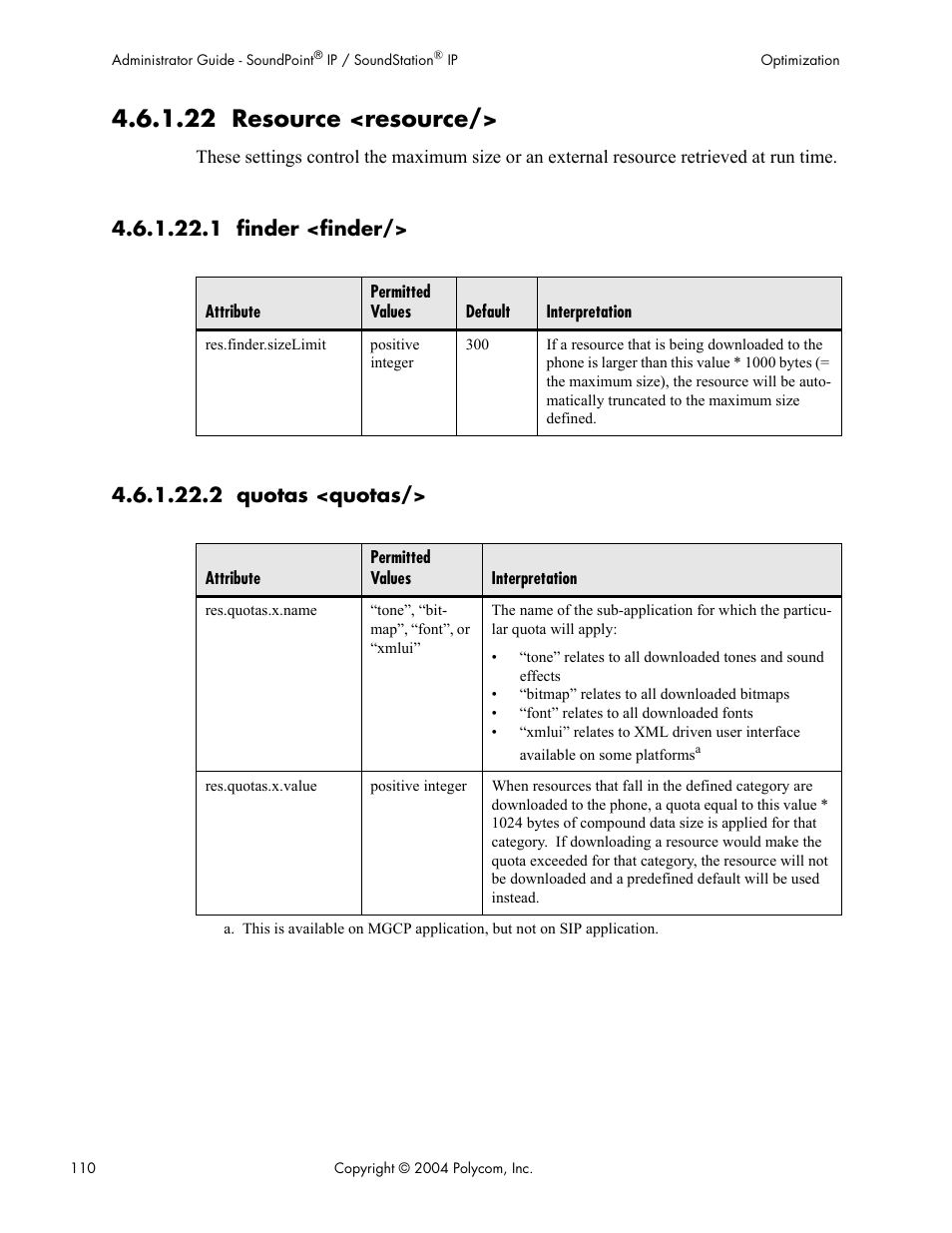 22 resource <resource, 1 finder <finder, 2 quotas <quotas | Polycom Version 1.4.x 17 User Manual | Page 118 / 147