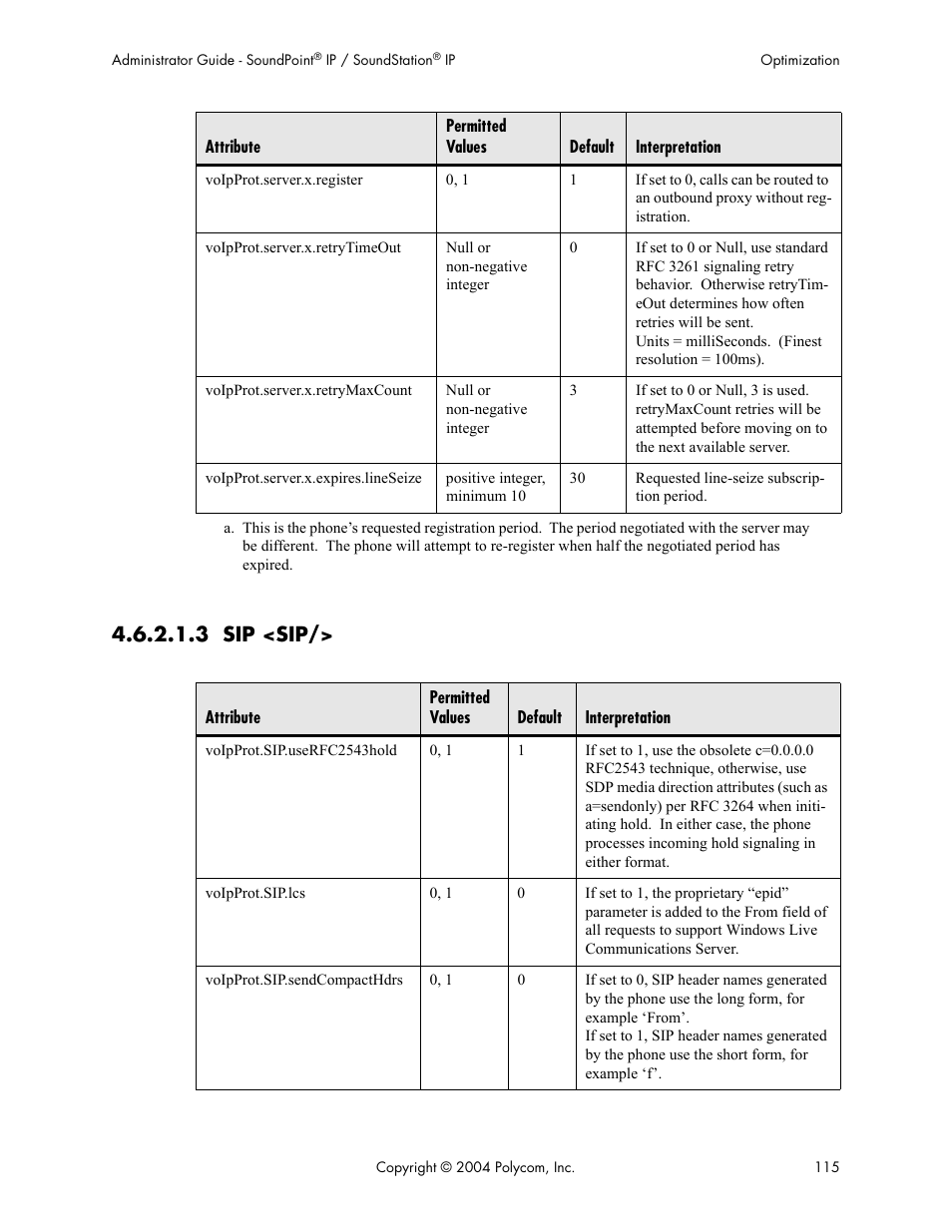 3 sip <sip | Polycom Version 1.4.x 17 User Manual | Page 123 / 147