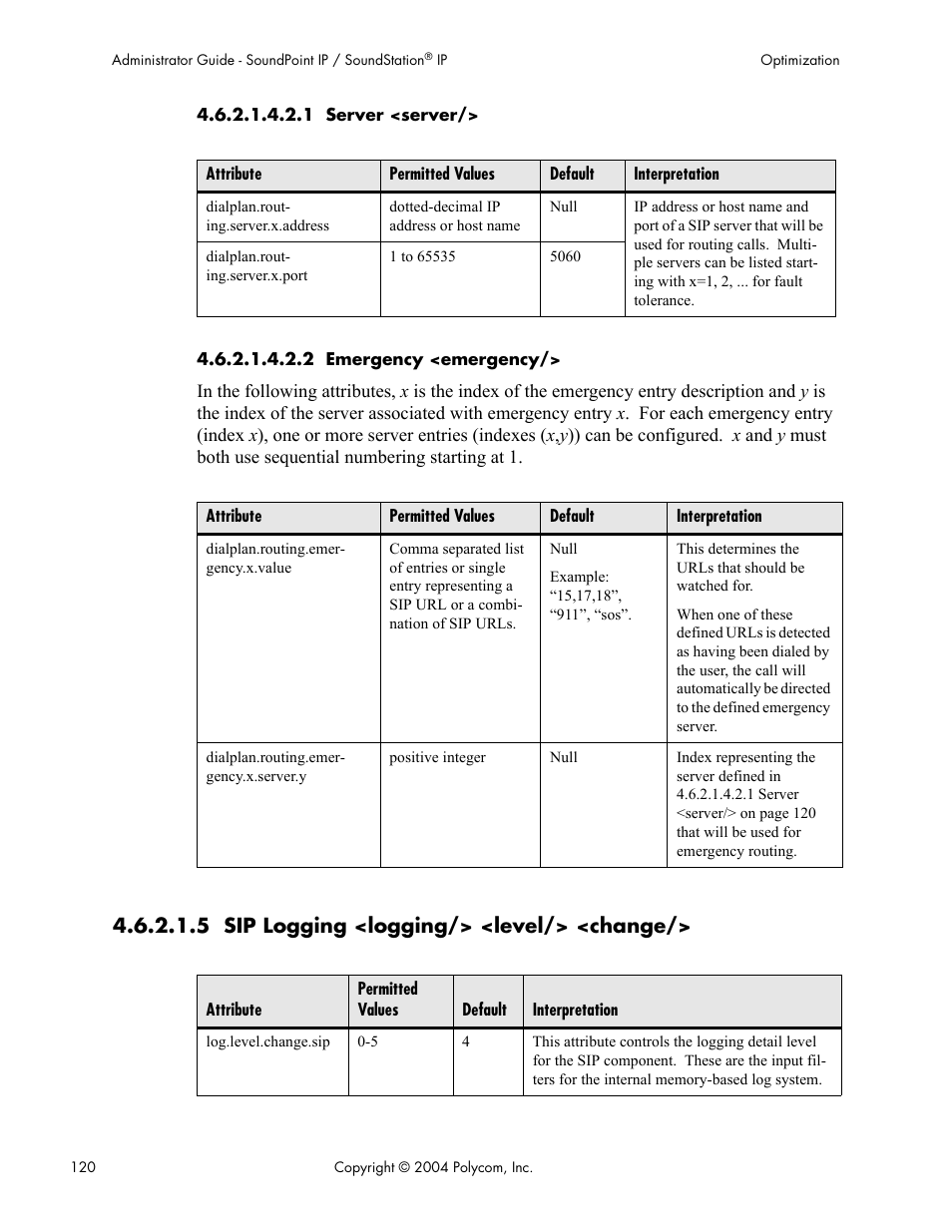 5 sip logging <logging/> <level/> <change | Polycom Version 1.4.x 17 User Manual | Page 128 / 147