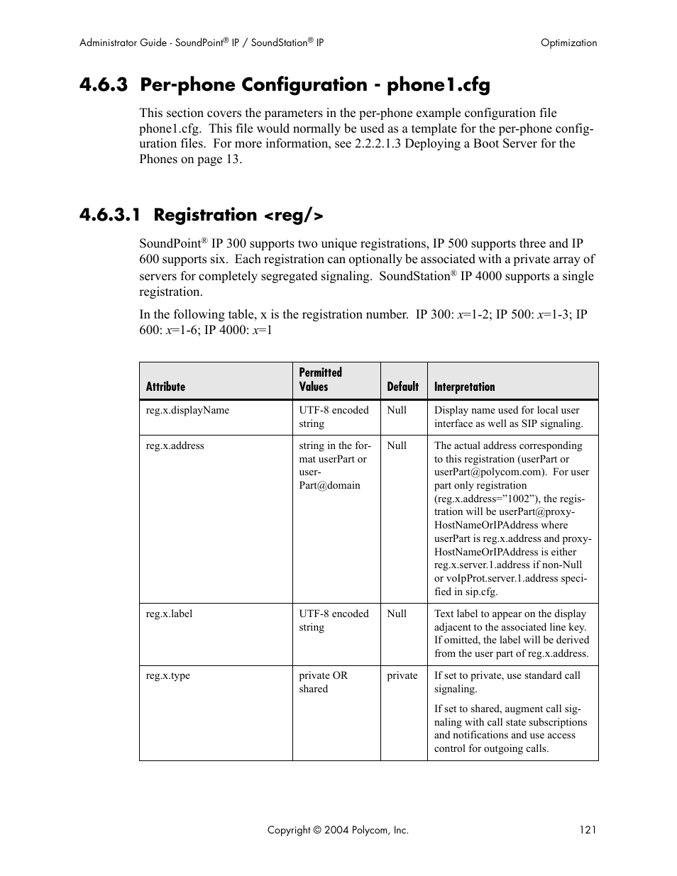 3 per-phone configuration - phone1.cfg, 1 registration <reg | Polycom Version 1.4.x 17 User Manual | Page 129 / 147