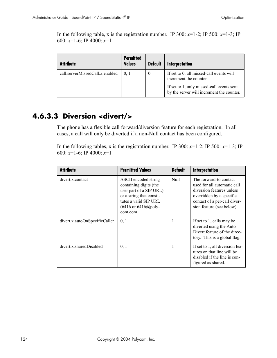 3 diversion <divert | Polycom Version 1.4.x 17 User Manual | Page 132 / 147