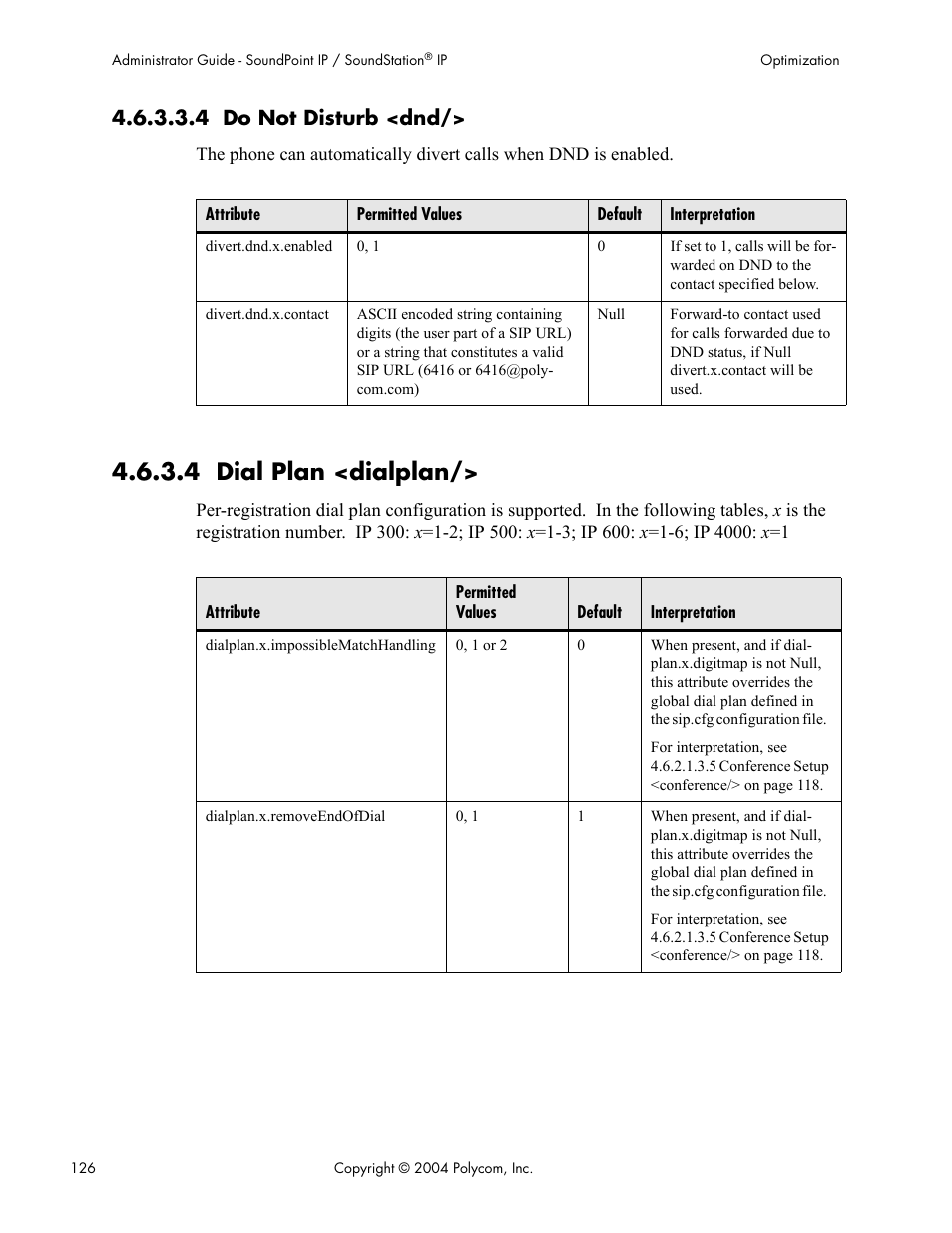 4 do not disturb <dnd, 4 dial plan <dialplan | Polycom Version 1.4.x 17 User Manual | Page 134 / 147