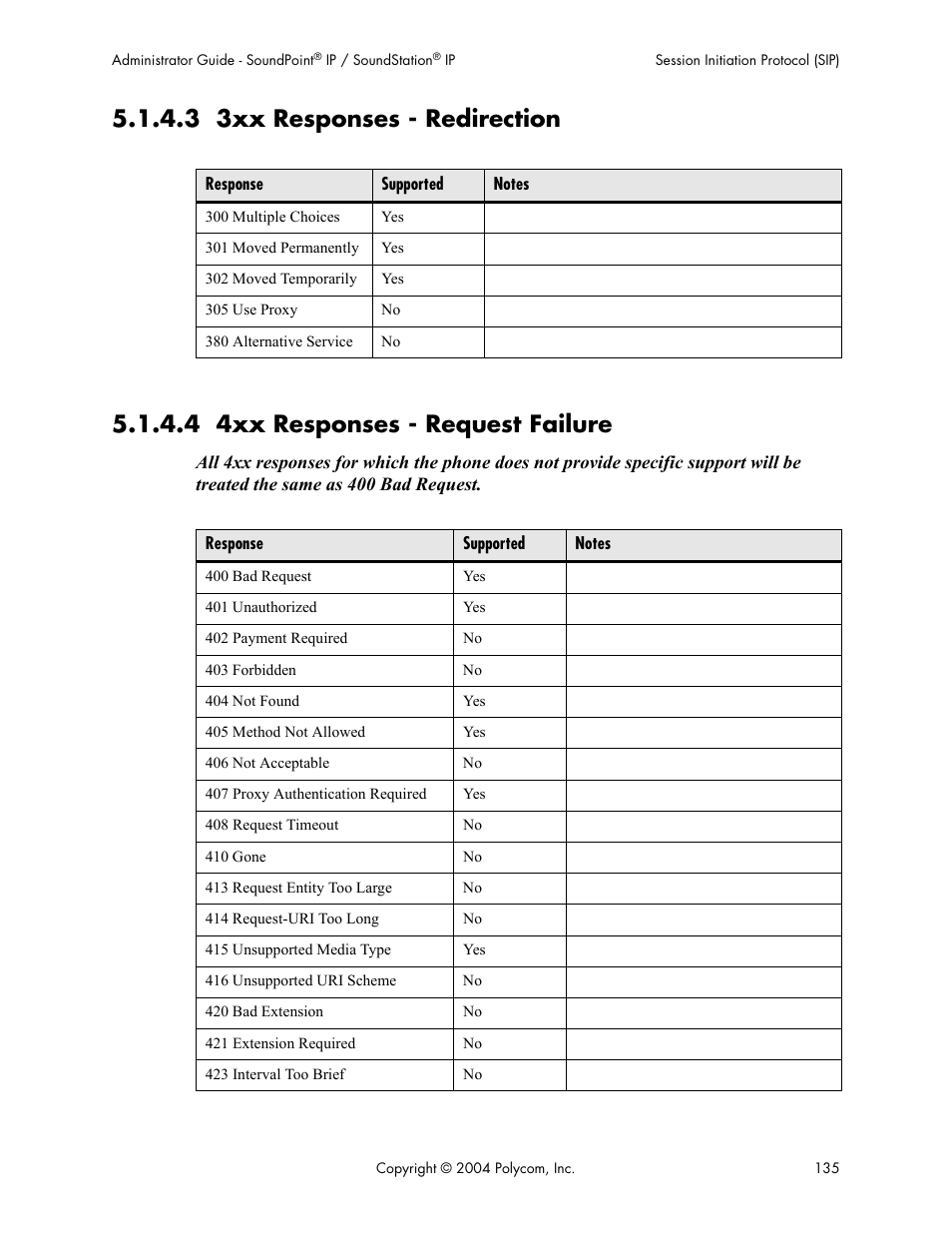 3 3xx responses - redirection, 4 4xx responses - request failure | Polycom Version 1.4.x 17 User Manual | Page 143 / 147