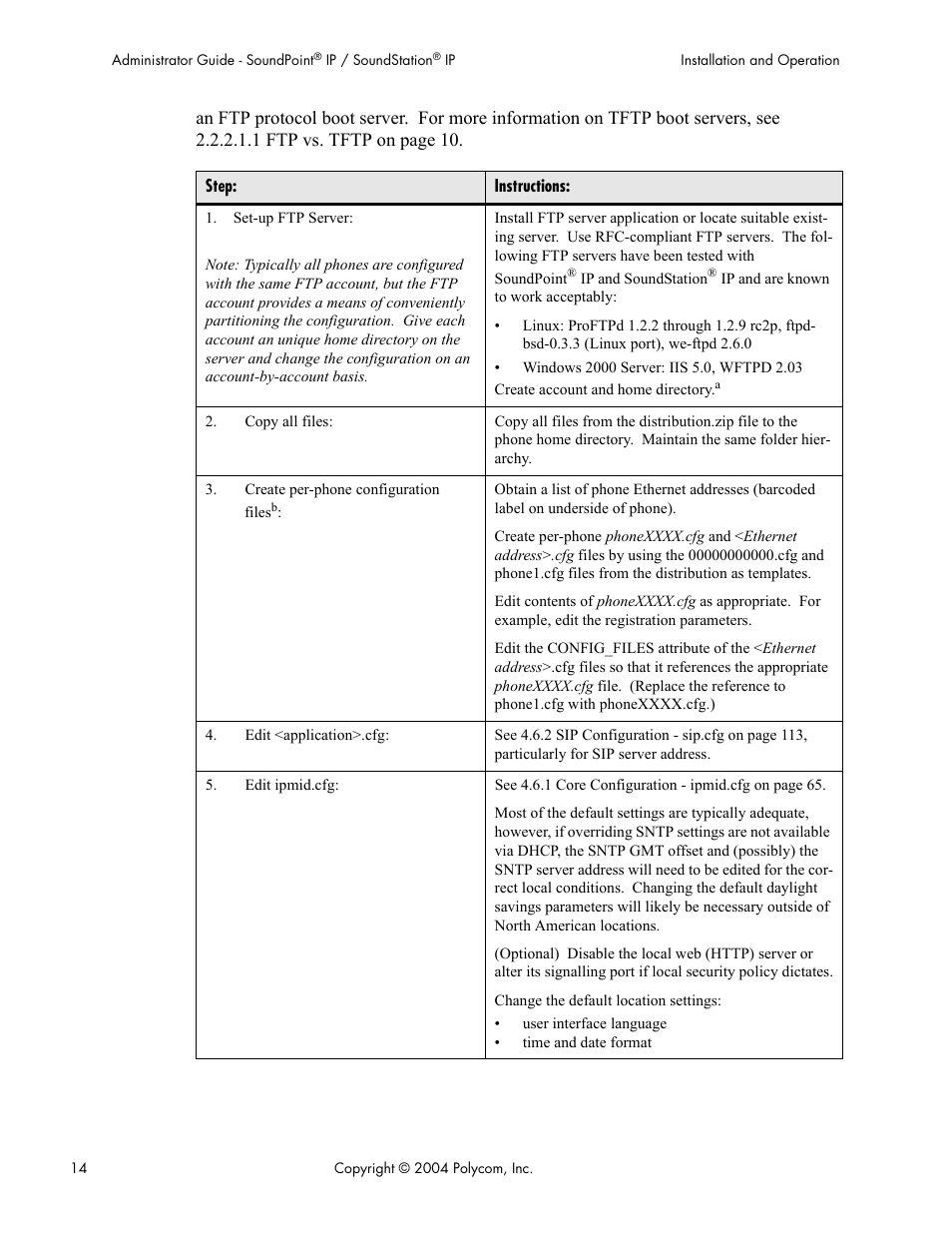 Polycom Version 1.4.x 17 User Manual | Page 22 / 147