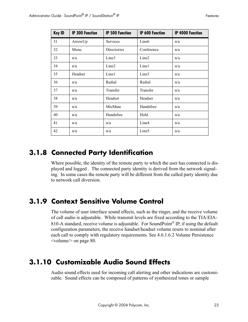 8 connected party identification, 9 context sensitive volume control, 10 customizable audio sound effects | Polycom Version 1.4.x 17 User Manual | Page 31 / 147