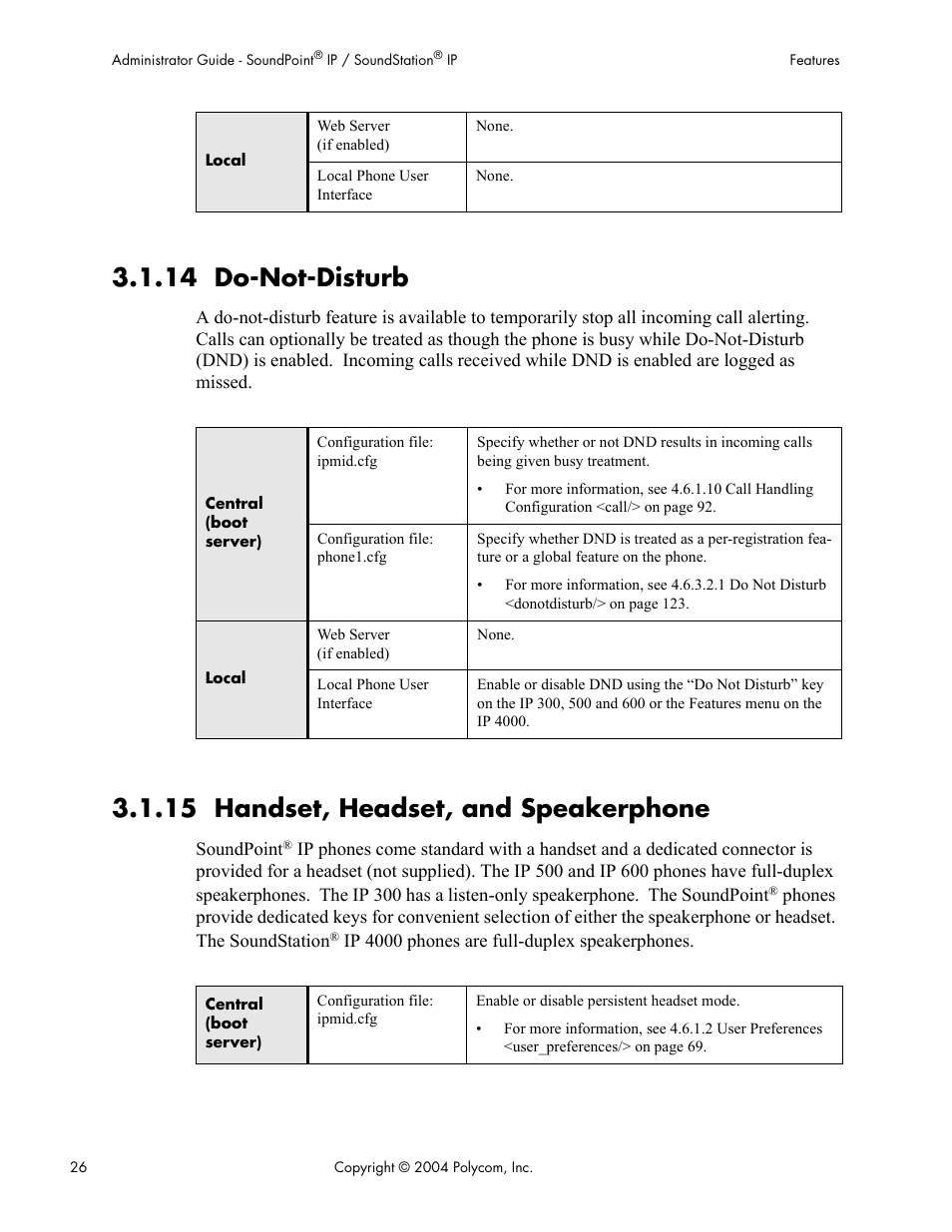 14 do-not-disturb, 15 handset, headset, and speakerphone | Polycom Version 1.4.x 17 User Manual | Page 34 / 147