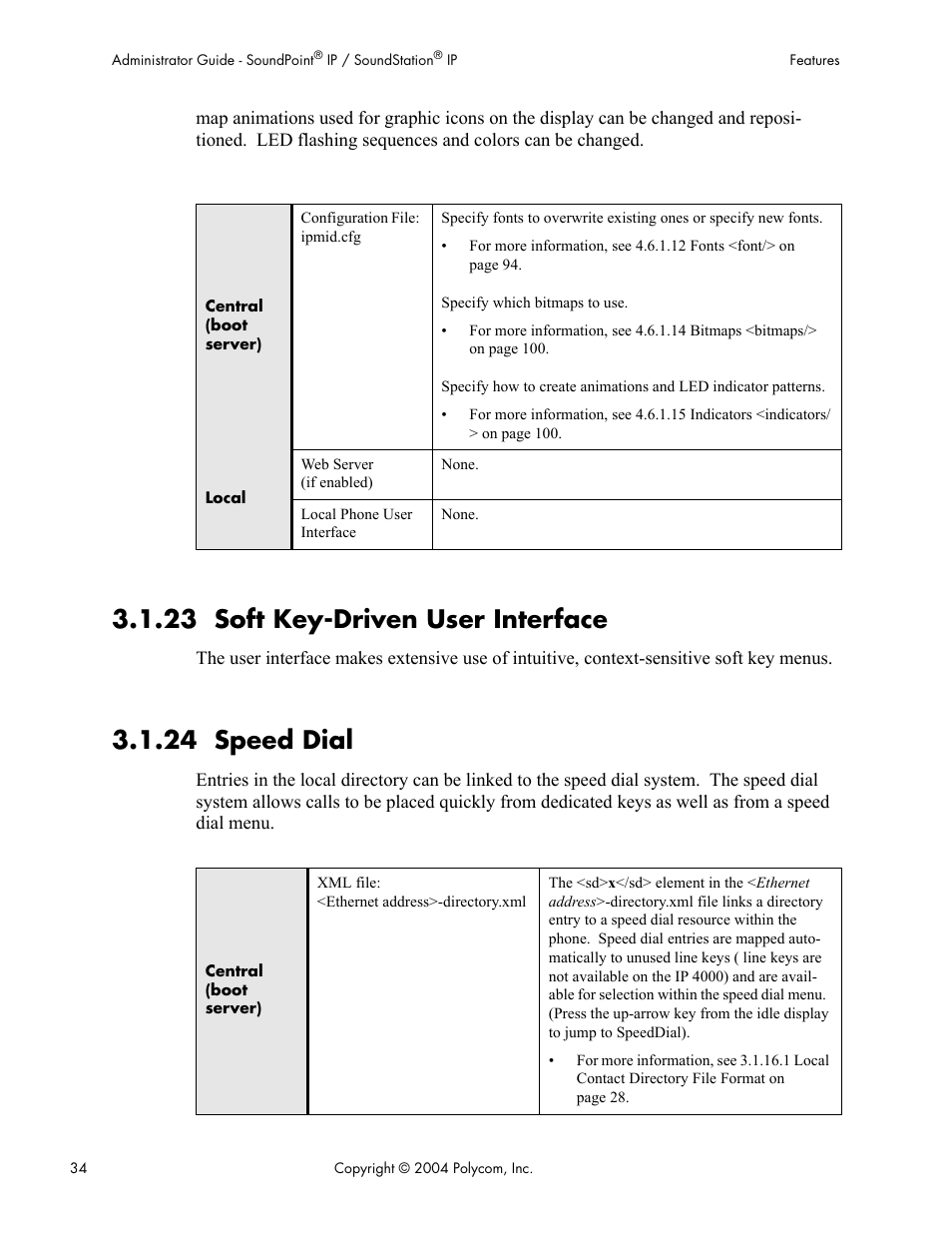 23 soft key-driven user interface, 24 speed dial | Polycom Version 1.4.x 17 User Manual | Page 42 / 147