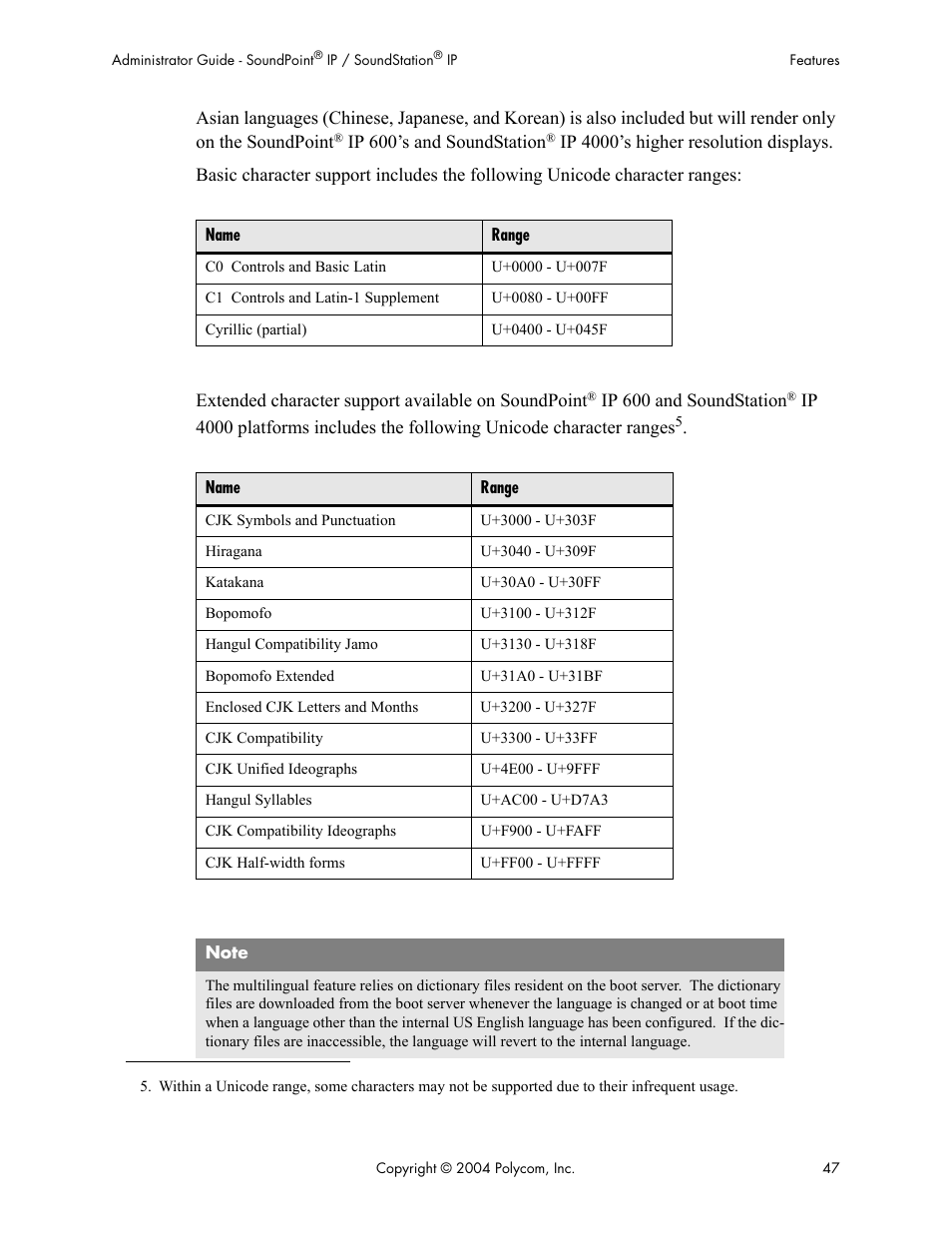 Polycom Version 1.4.x 17 User Manual | Page 55 / 147