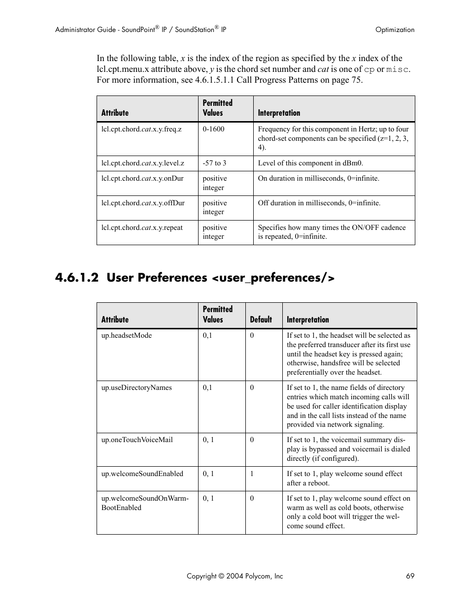 2 user preferences <user_preferences | Polycom Version 1.4.x 17 User Manual | Page 77 / 147