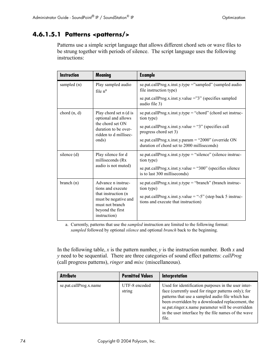 1 patterns <patterns | Polycom Version 1.4.x 17 User Manual | Page 82 / 147