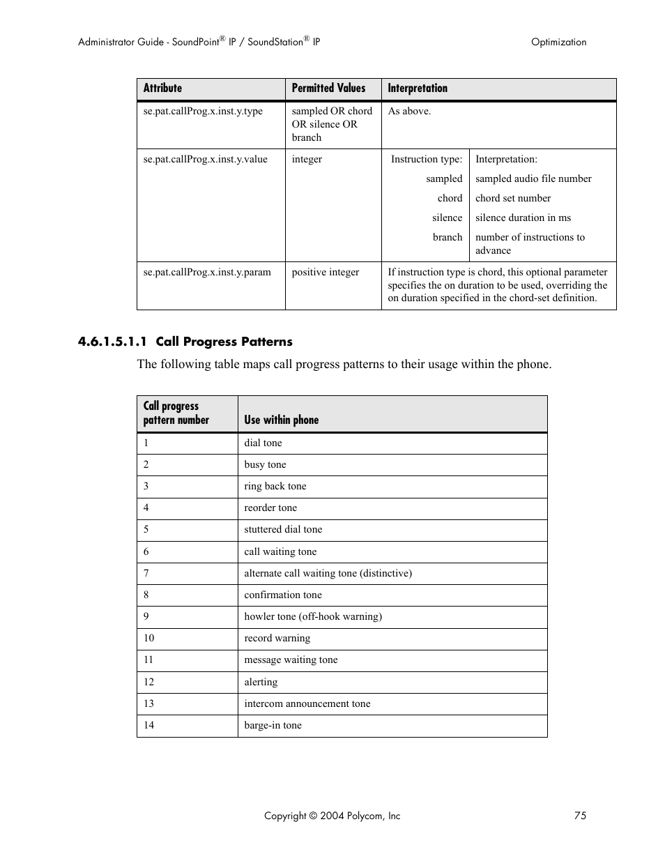 Polycom Version 1.4.x 17 User Manual | Page 83 / 147