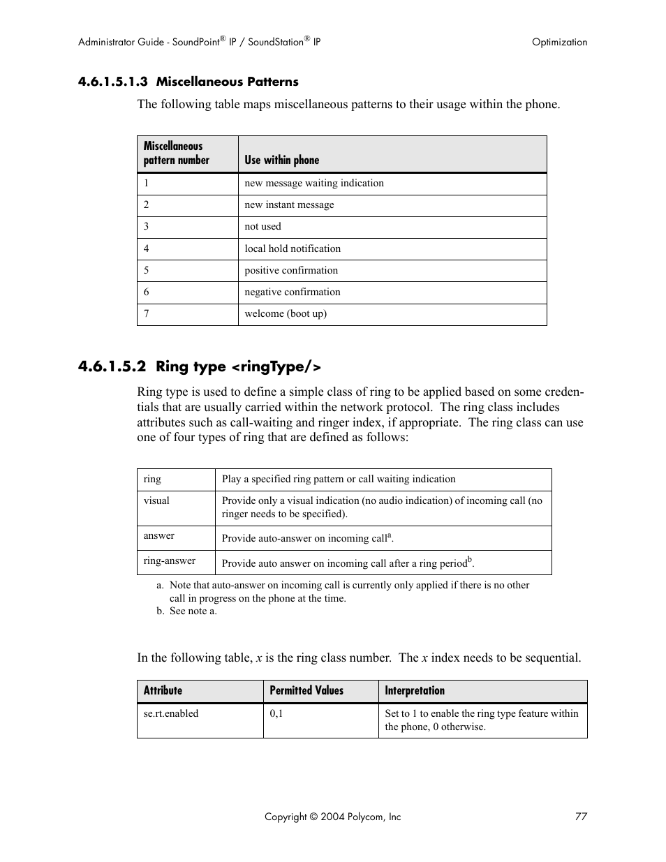 2 ring type <ringtype | Polycom Version 1.4.x 17 User Manual | Page 85 / 147