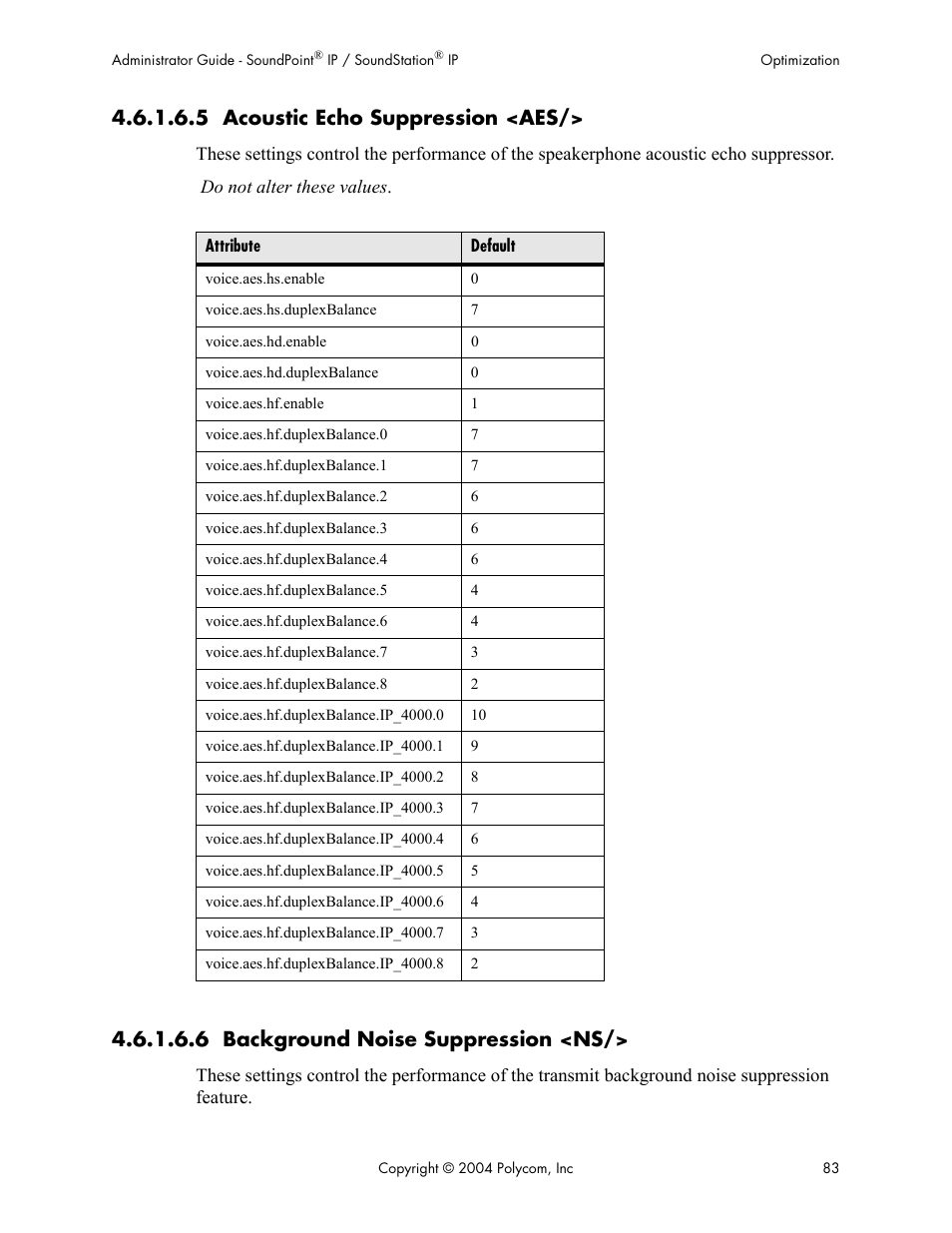 5 acoustic echo suppression <aes, 6 background noise suppression <ns | Polycom Version 1.4.x 17 User Manual | Page 91 / 147