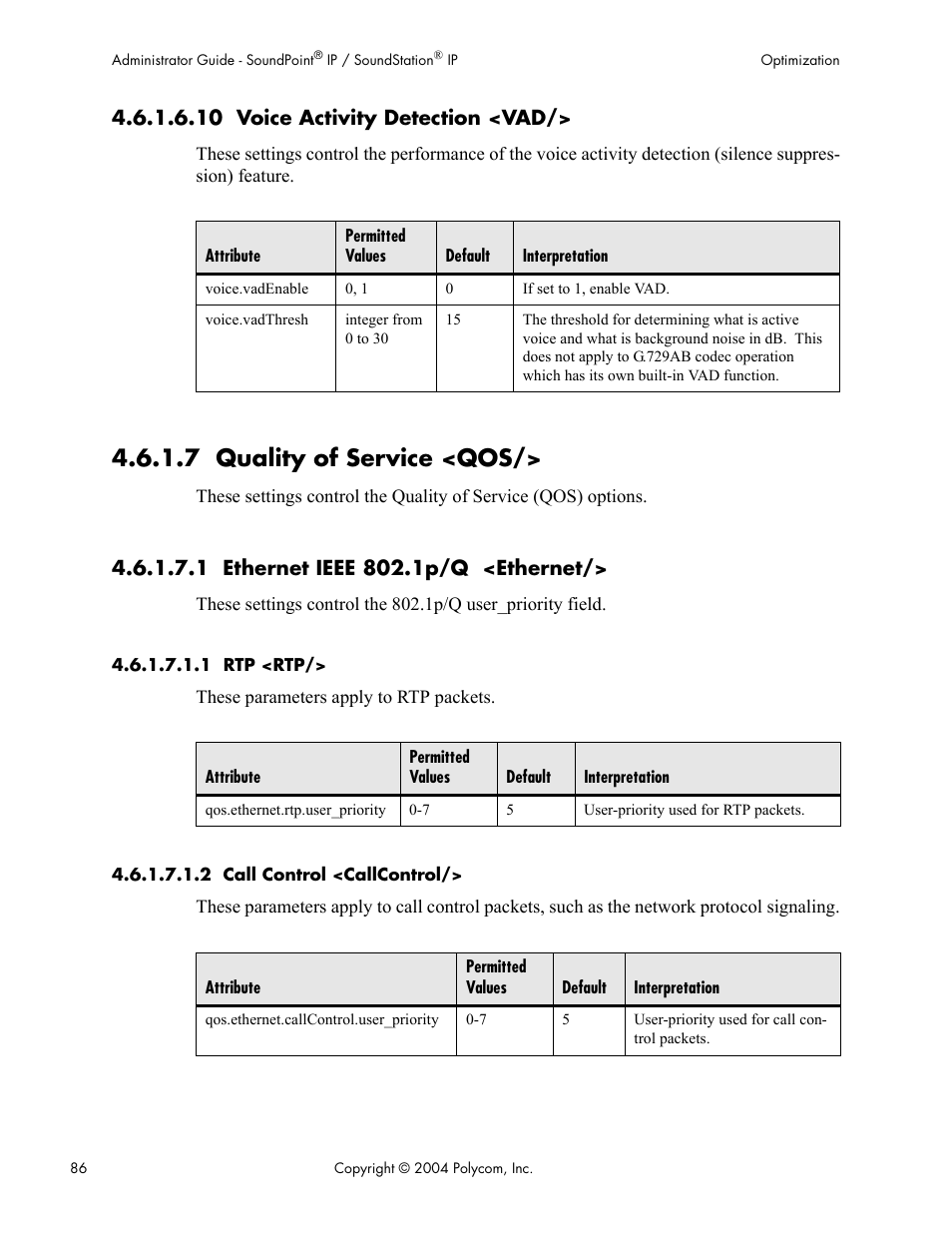 10 voice activity detection <vad, 7 quality of service <qos, 1 ethernet ieee 802.1p/q <ethernet | Polycom Version 1.4.x 17 User Manual | Page 94 / 147