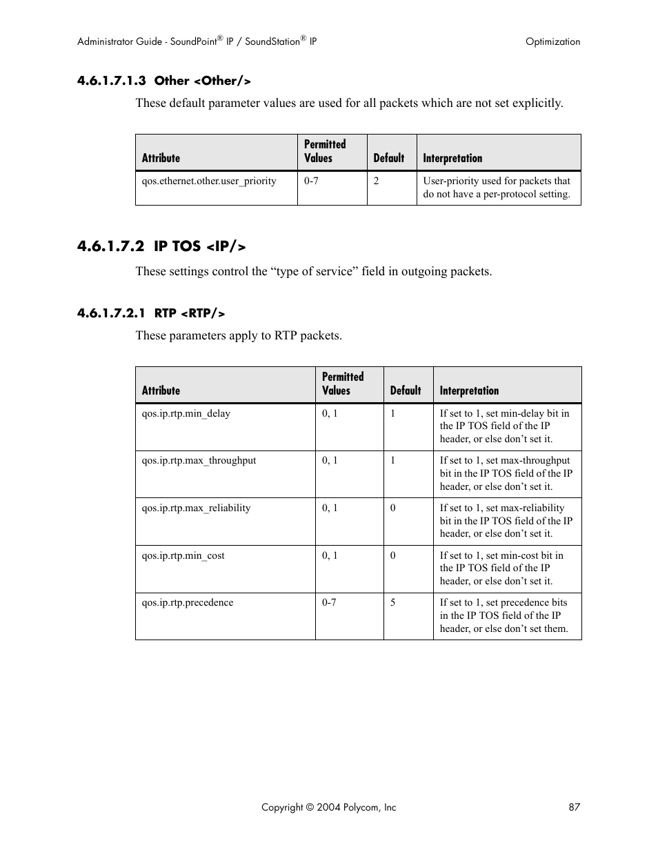 2 ip tos <ip | Polycom Version 1.4.x 17 User Manual | Page 95 / 147