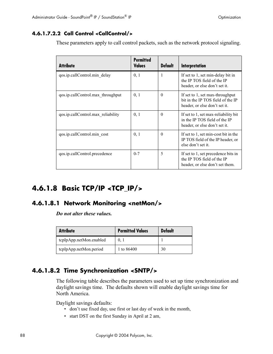 8 basic tcp/ip <tcp_ip, 1 network monitoring <netmon, 2 time synchronization <sntp | Polycom Version 1.4.x 17 User Manual | Page 96 / 147