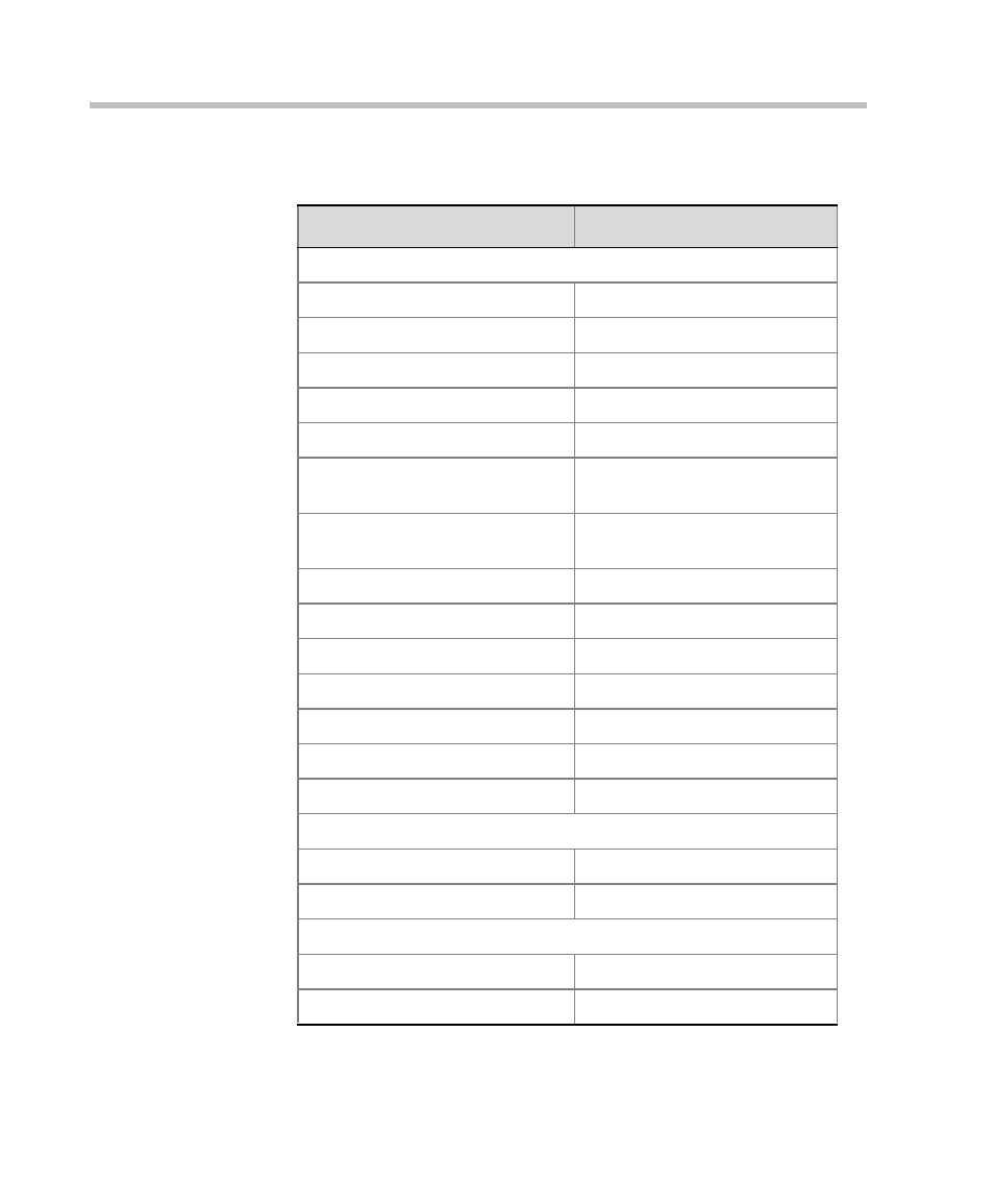 Default-audio - conference template properties | Polycom DOC2232A User Manual | Page 114 / 132