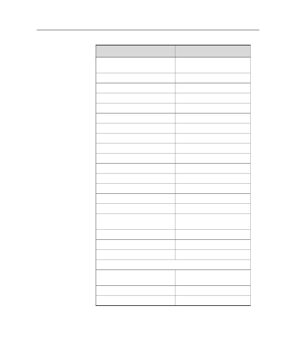 Polycom DOC2232A User Manual | Page 115 / 132
