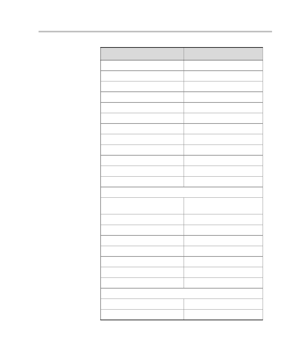 Polycom DOC2232A User Manual | Page 119 / 132