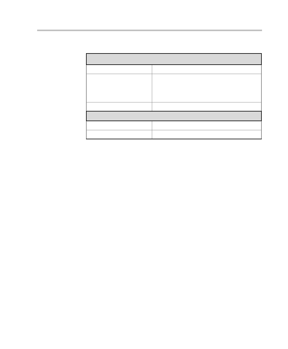 Polycom DOC2232A User Manual | Page 13 / 132