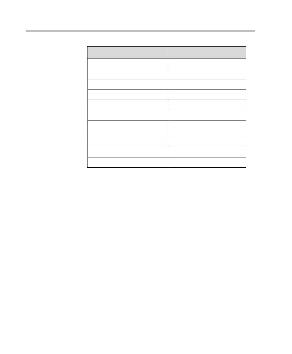 Polycom DOC2232A User Manual | Page 132 / 132