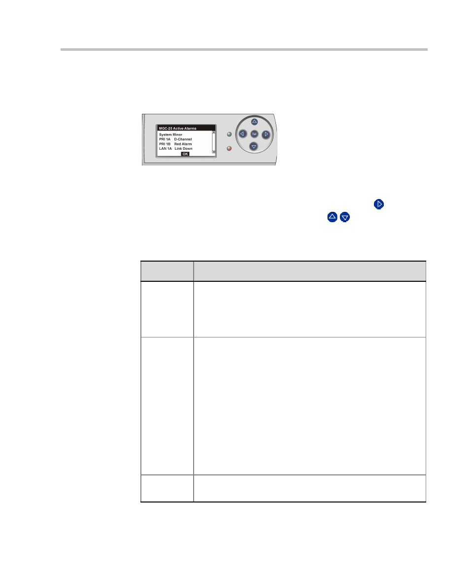 Active alarms, Active alarms -5 | Polycom DOC2232A User Manual | Page 19 / 132