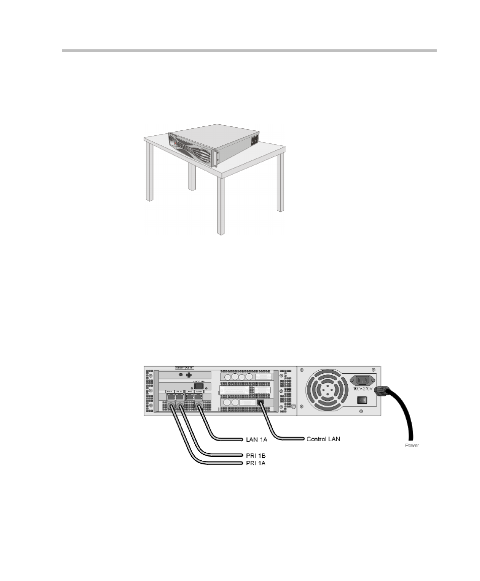 Placing the mgc-25 on a desktop, Connecting cables, Placing the mgc-25 on a desktop -9 | Connecting cables -9 | Polycom DOC2232A User Manual | Page 23 / 132