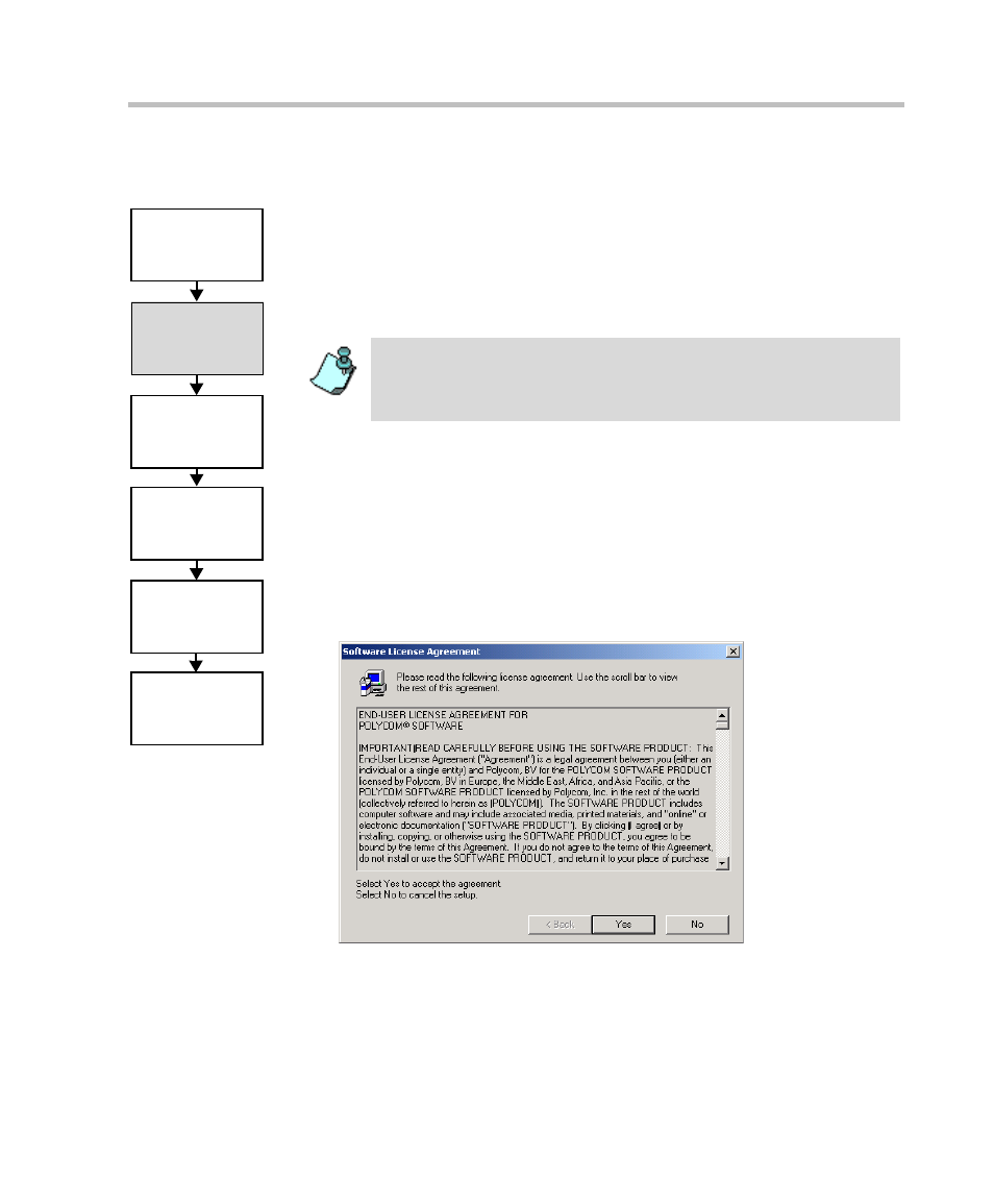 Installing the mgc manager, Installing the mgc manager -3 | Polycom DOC2232A User Manual | Page 27 / 132