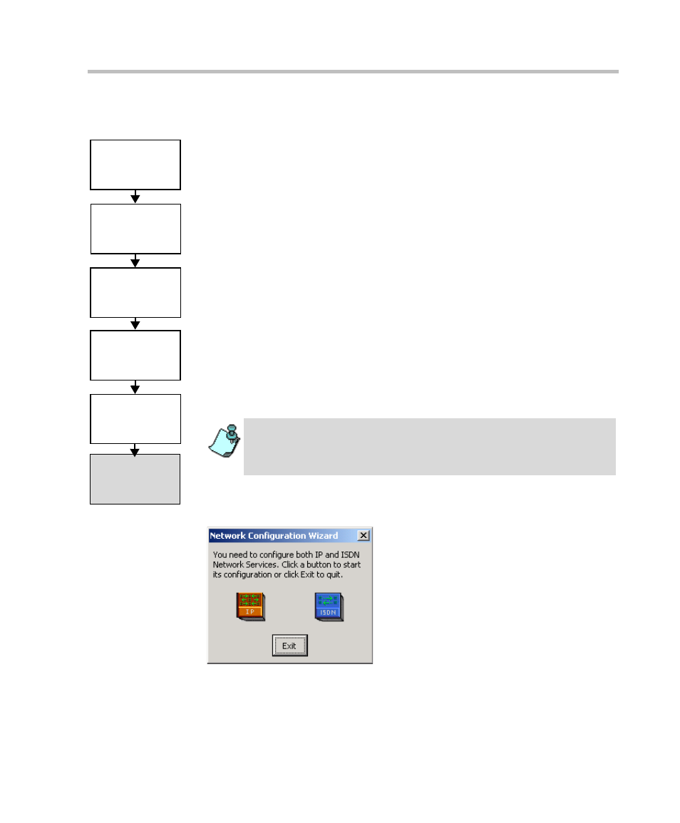 Configuring the network services, Network configuration wizard, Configuring the network services -9 | Network configuration wizard -9 | Polycom DOC2232A User Manual | Page 33 / 132
