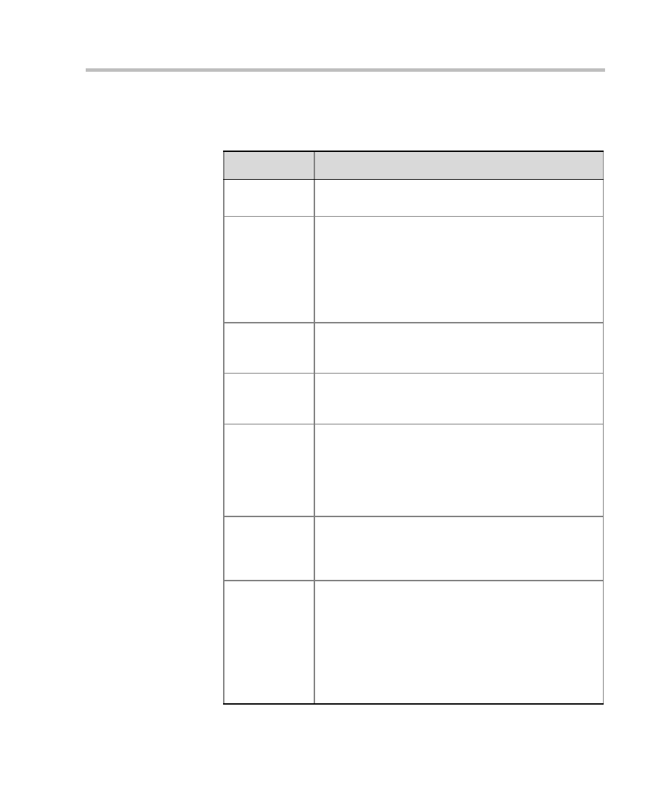 Polycom DOC2232A User Manual | Page 35 / 132