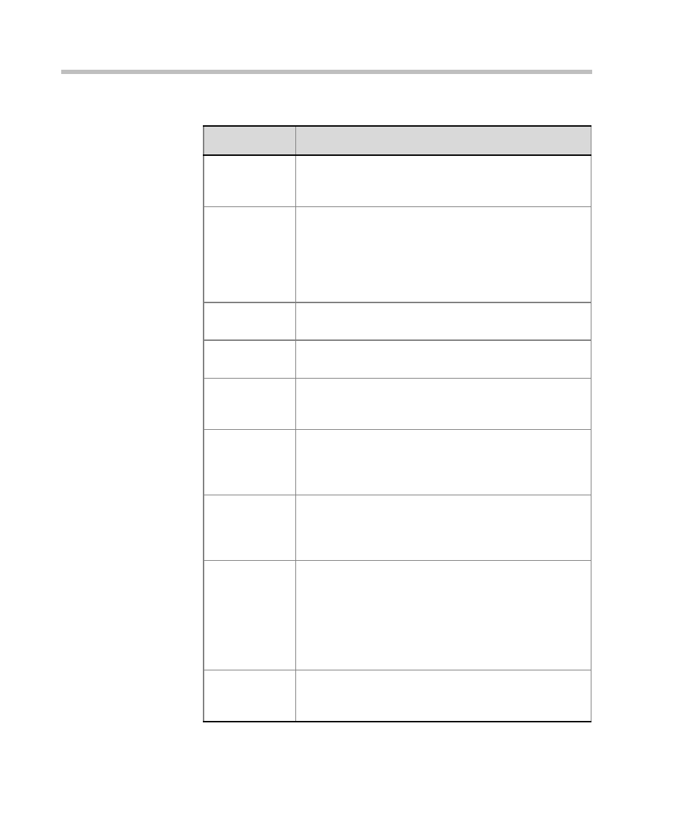 Polycom DOC2232A User Manual | Page 36 / 132