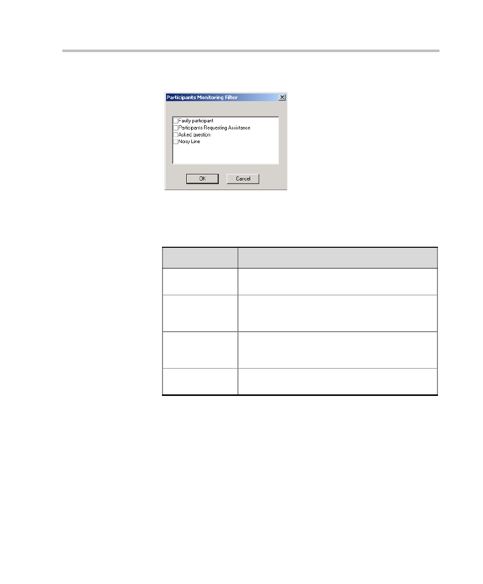 Polycom DOC2232A User Manual | Page 53 / 132