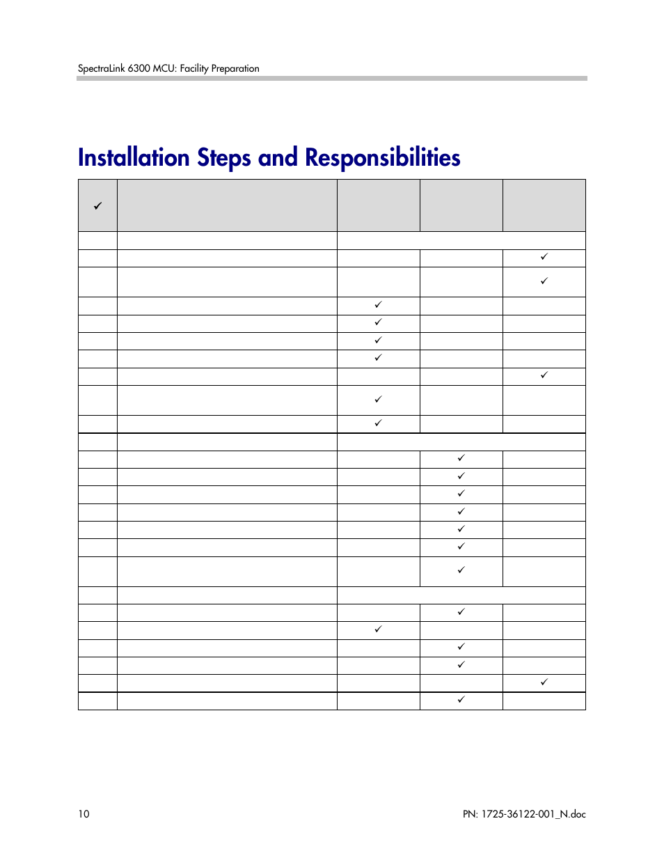 Installation steps and responsibilities | Polycom SpectraLink RCO400 User Manual | Page 10 / 68