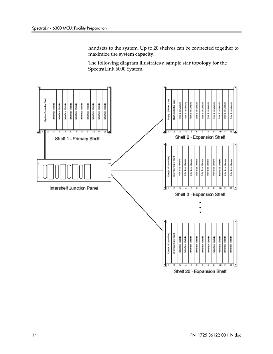 Polycom SpectraLink RCO400 User Manual | Page 14 / 68