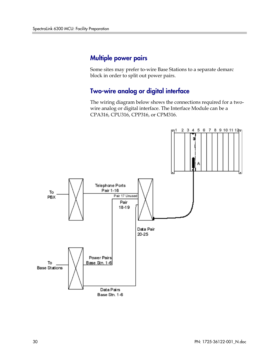 Multiple power pairs, Two-wire analog or digital interface | Polycom SpectraLink RCO400 User Manual | Page 30 / 68