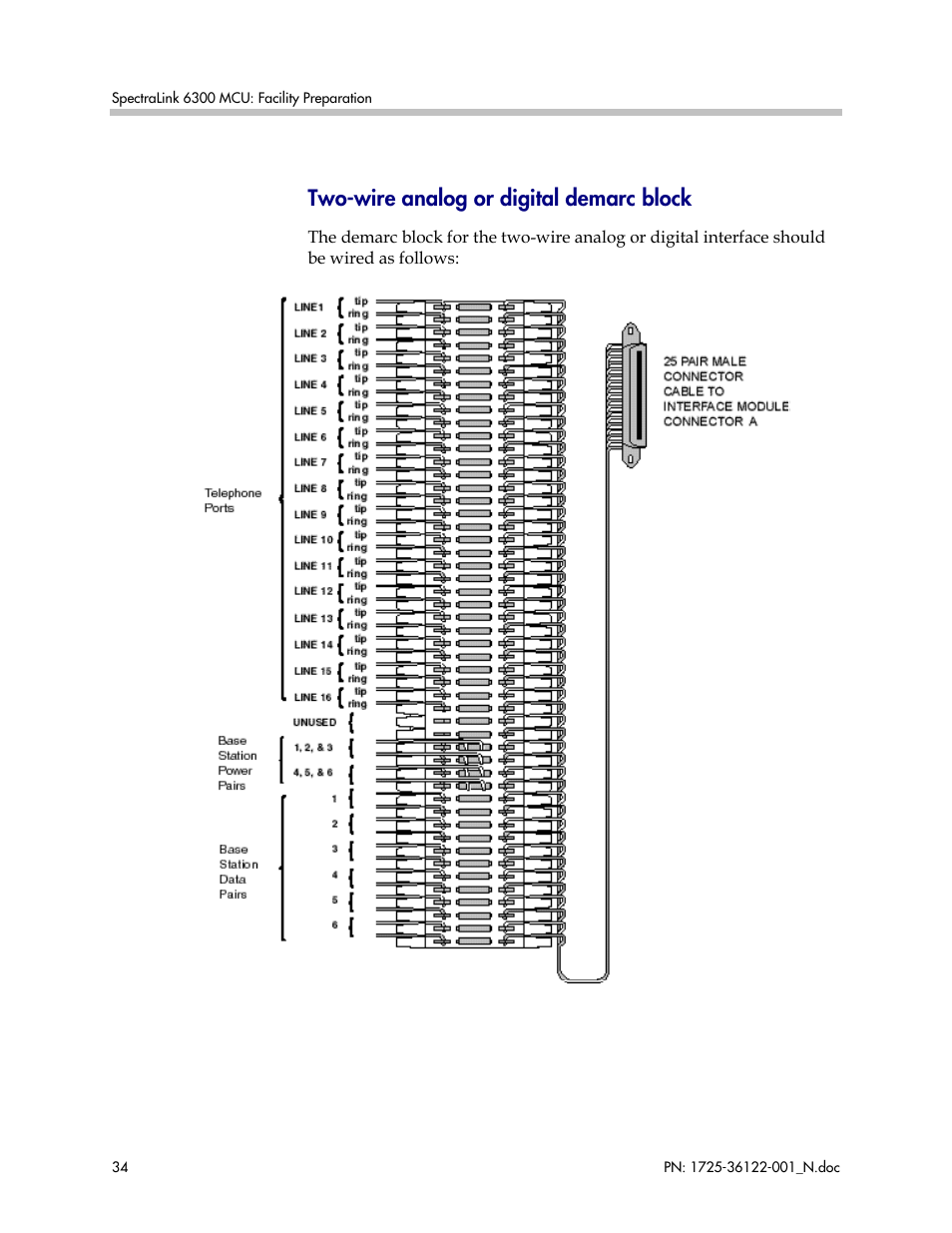 Two-wire analog or digital demarc block | Polycom SpectraLink RCO400 User Manual | Page 34 / 68