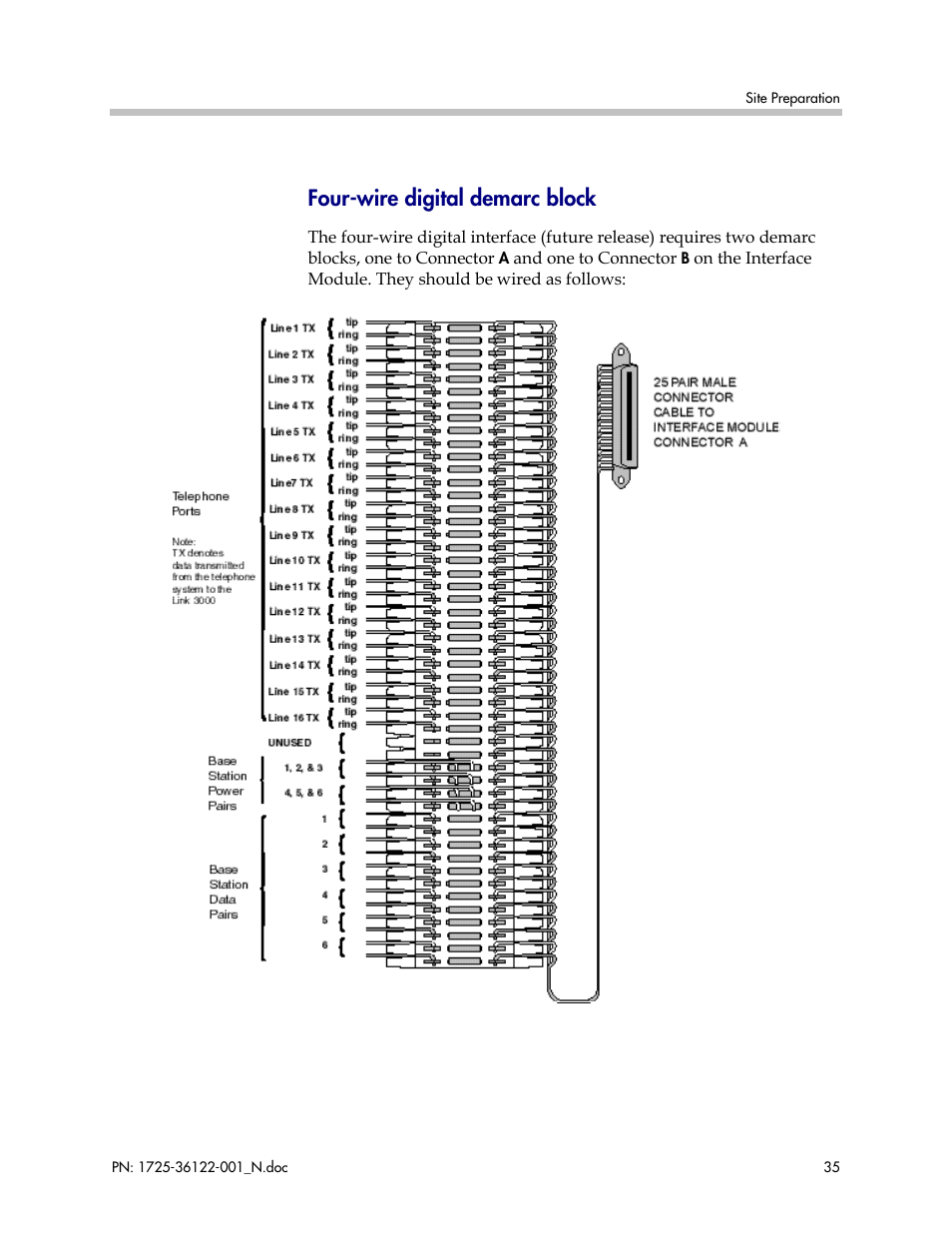 Four-wire digital demarc block | Polycom SpectraLink RCO400 User Manual | Page 35 / 68