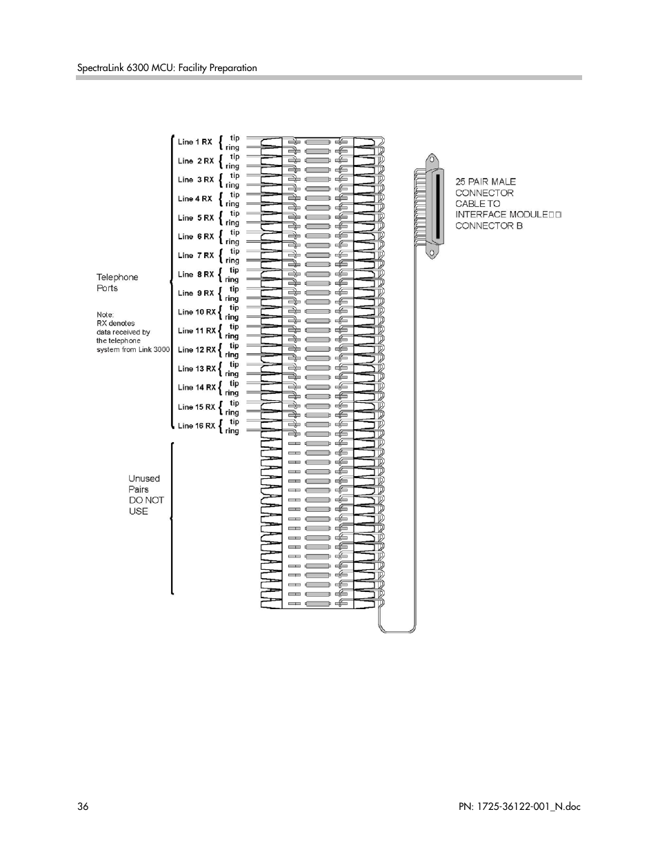 Polycom SpectraLink RCO400 User Manual | Page 36 / 68