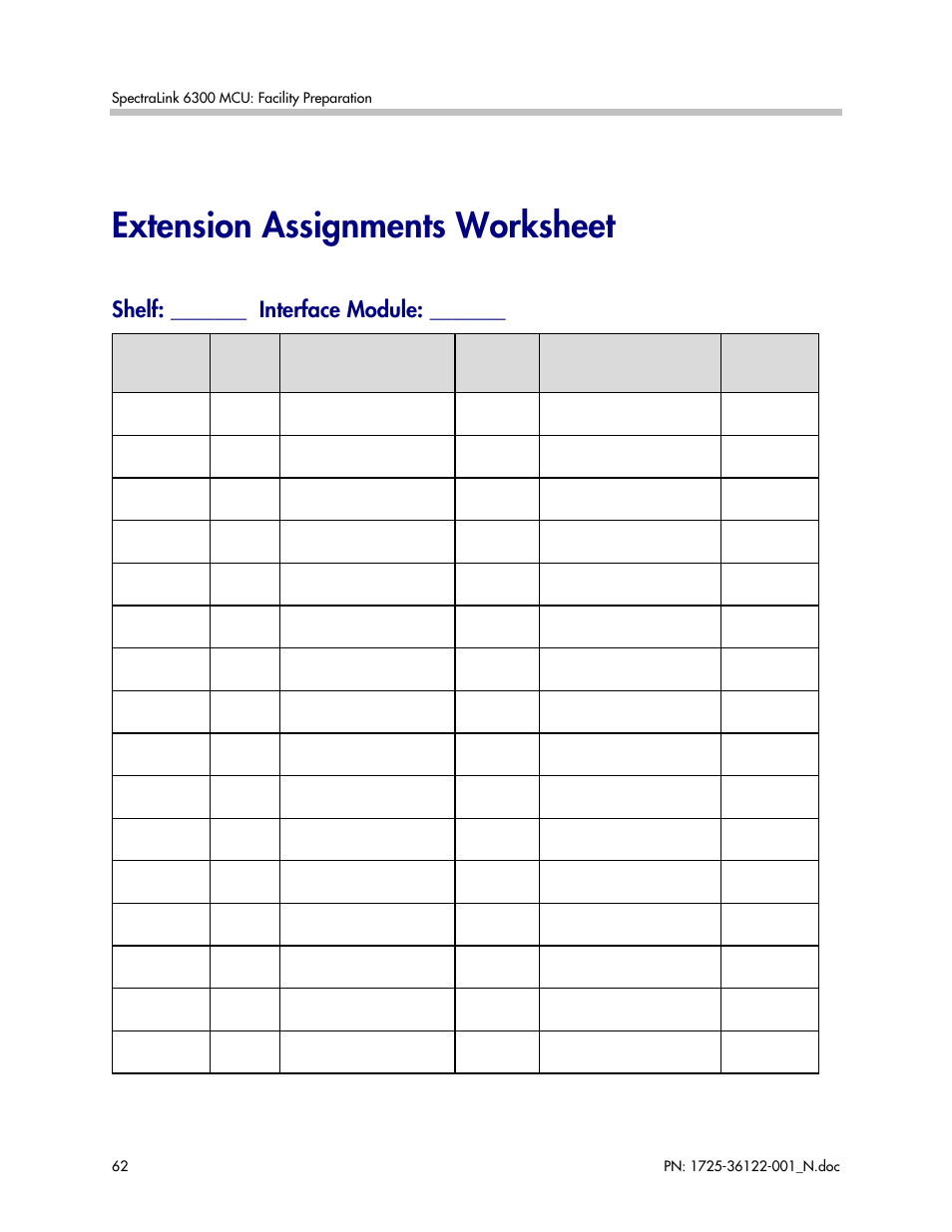 Extension assignments worksheet, Shelf: _______ interface module | Polycom SpectraLink RCO400 User Manual | Page 62 / 68