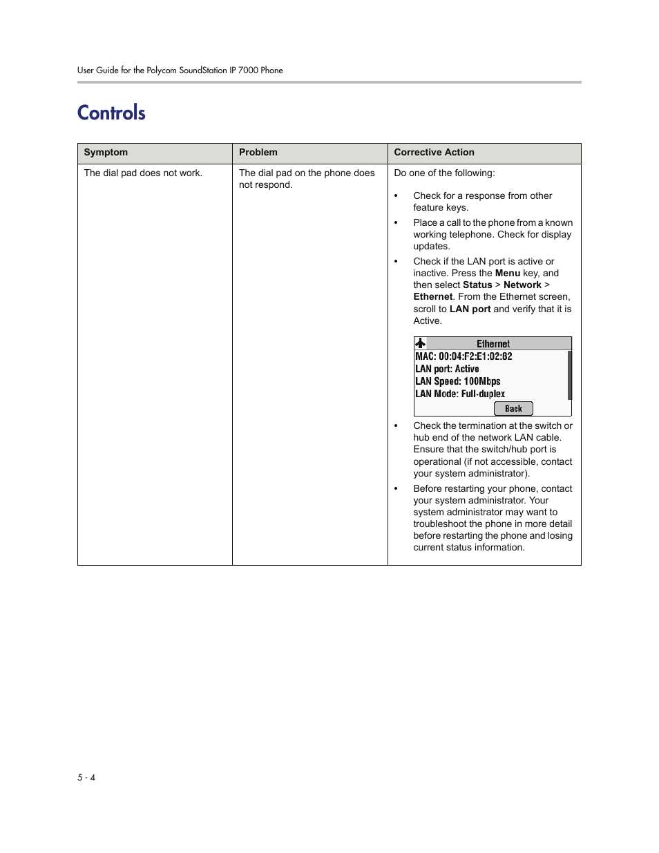 Controls, Controls -4 | Polycom 7000 User Manual | Page 118 / 130