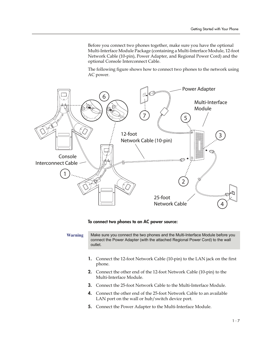 Polycom 7000 User Manual | Page 15 / 130