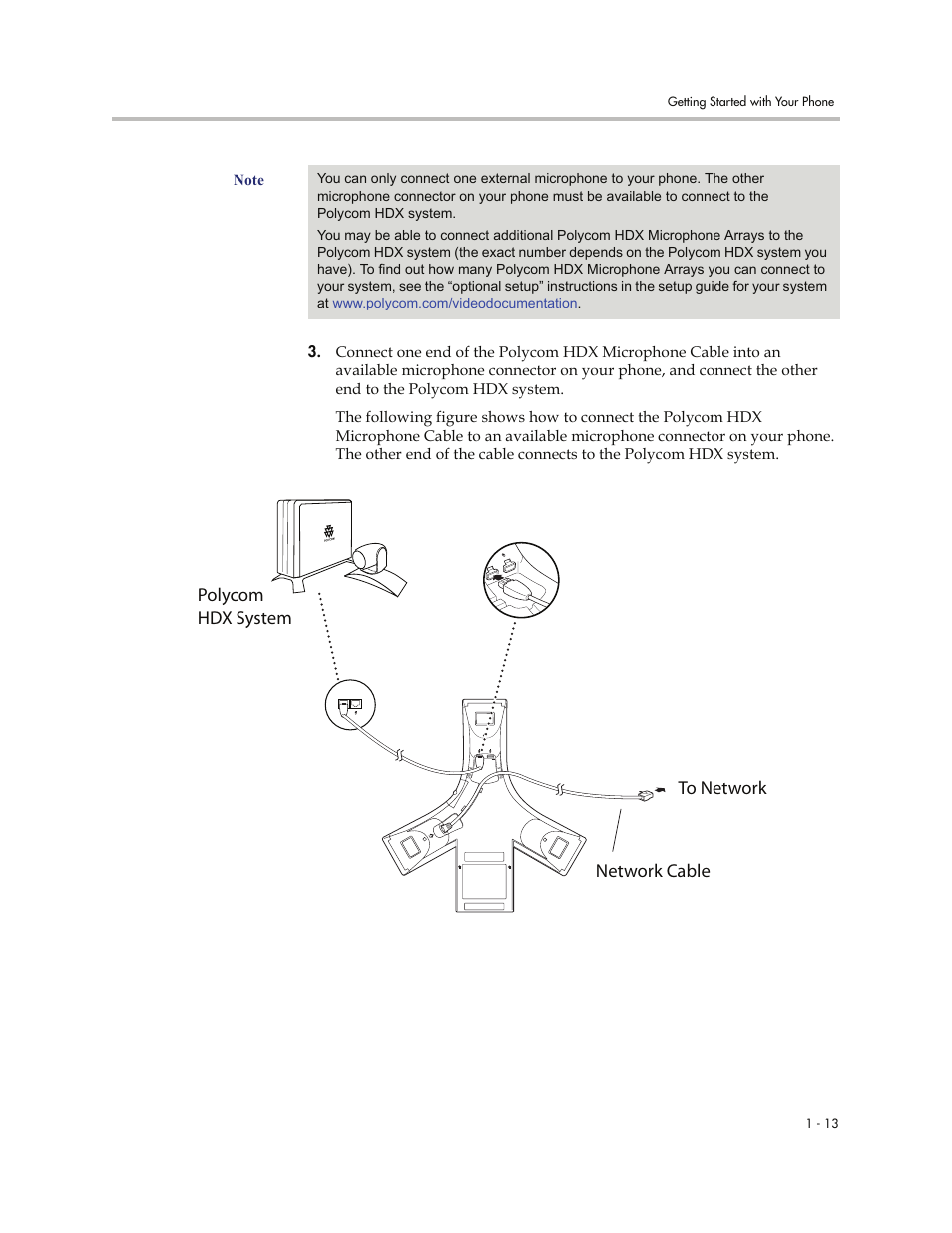 Polycom 7000 User Manual | Page 21 / 130