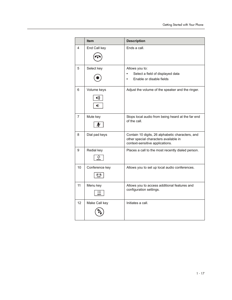 Polycom 7000 User Manual | Page 25 / 130