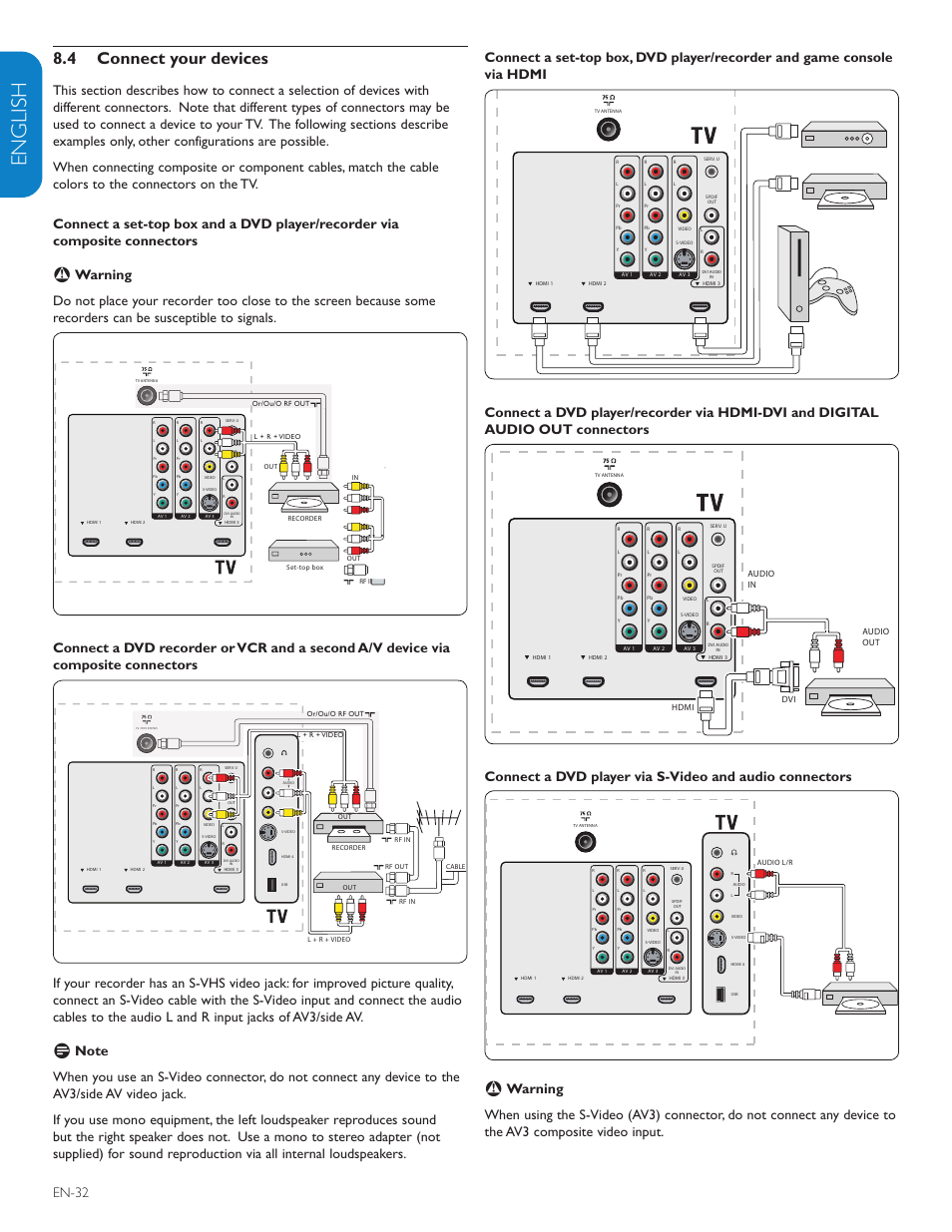 English française esp añol, 4 connect your devices, En-32 | Polycom 52PFL7403D User Manual | Page 34 / 44