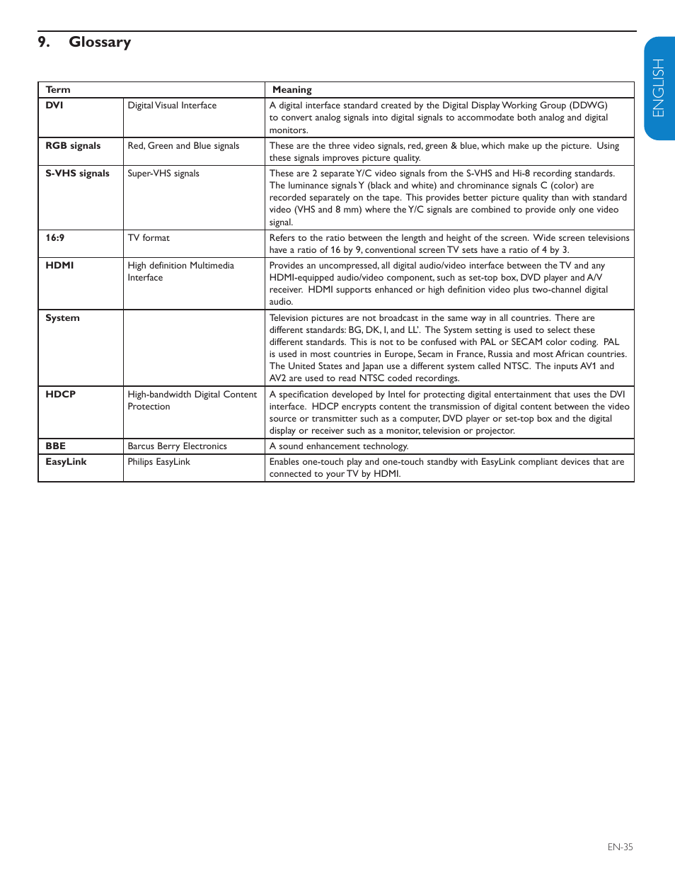 English française esp añol, Glossary 9 | Polycom 52PFL7403D User Manual | Page 37 / 44