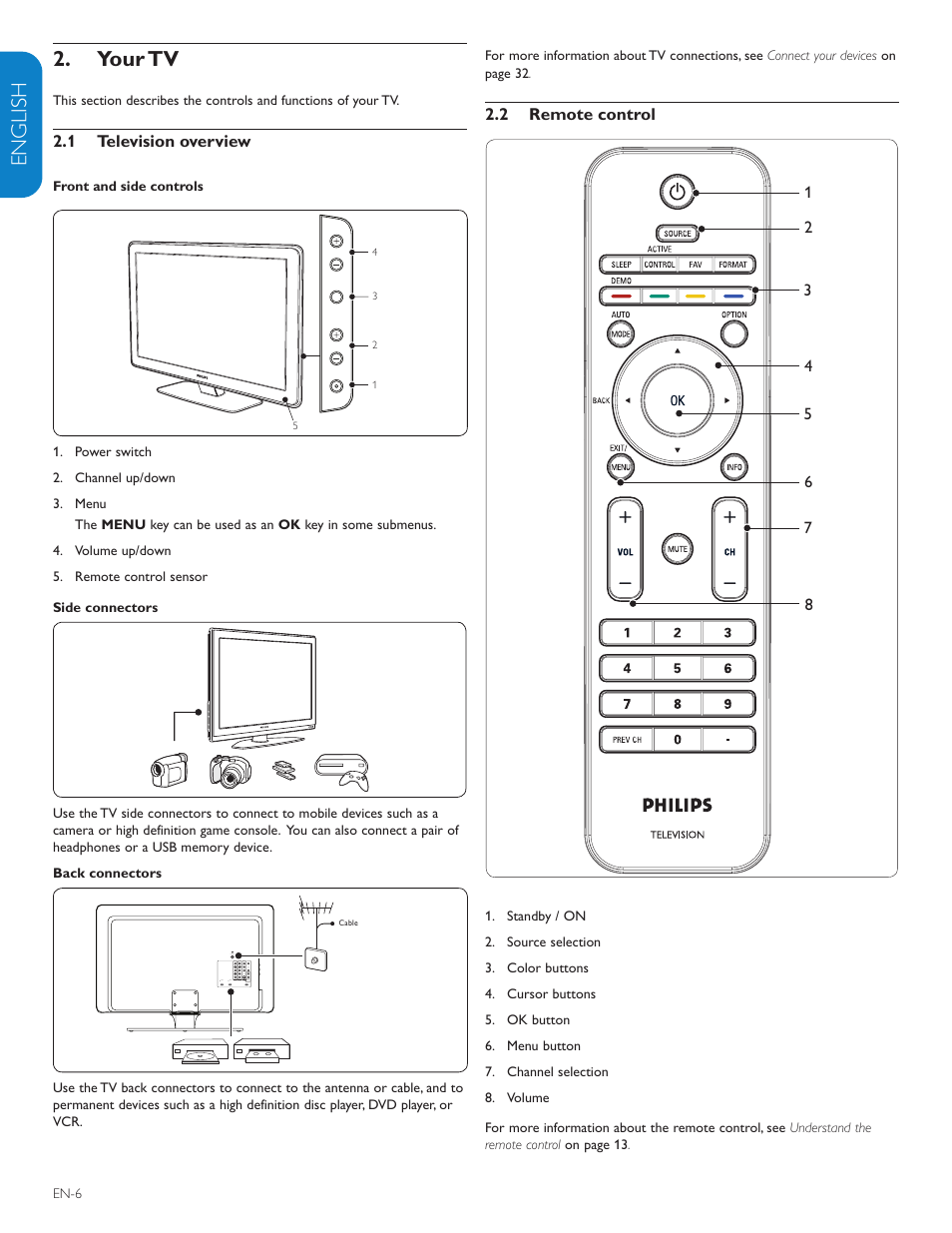 English française esp añol your tv 2 | Polycom 52PFL7403D User Manual | Page 8 / 44